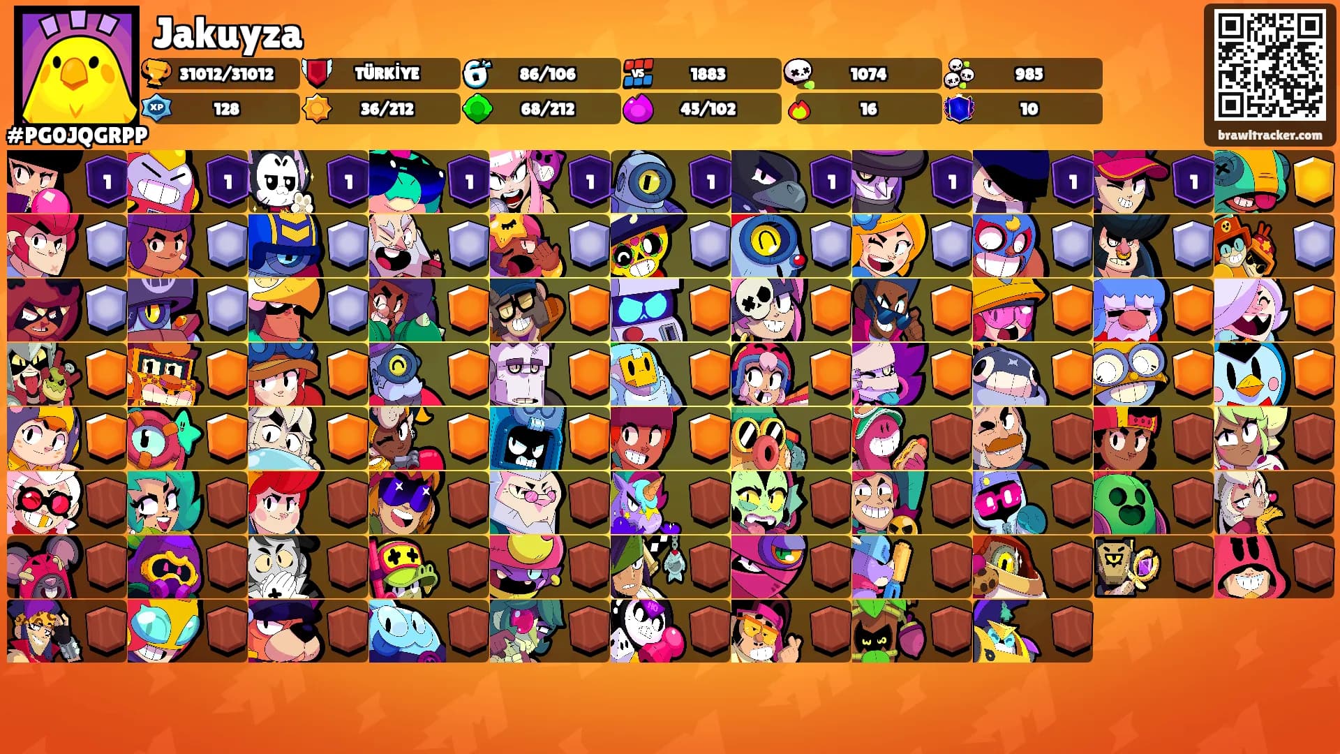 Jakuyza's Ranks