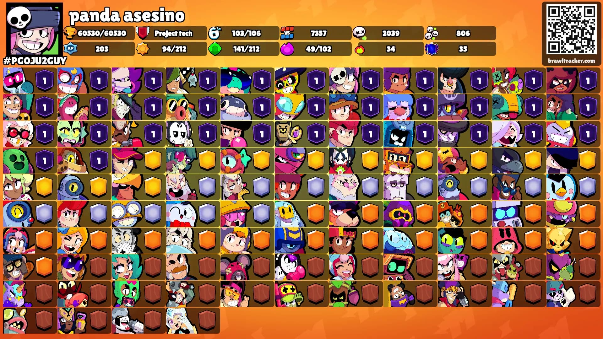 panda asesino's Ranks