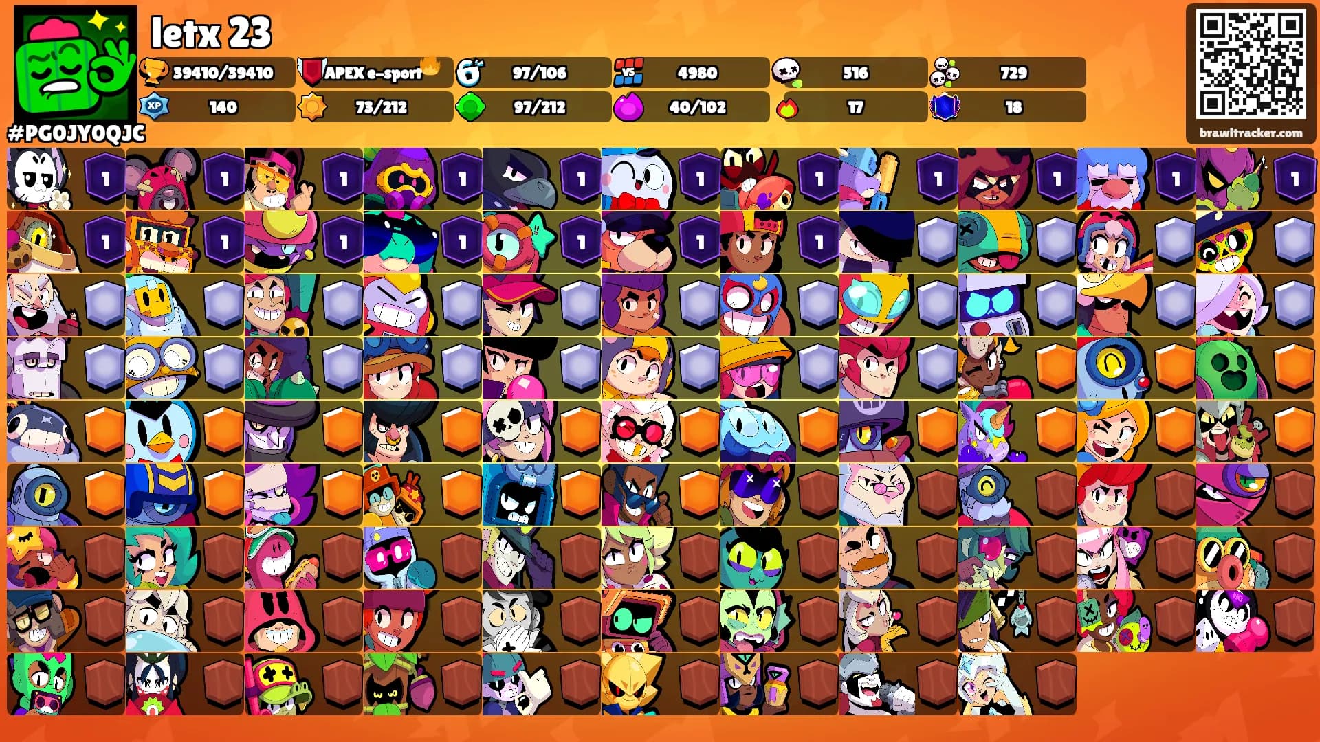 letx 23's Ranks