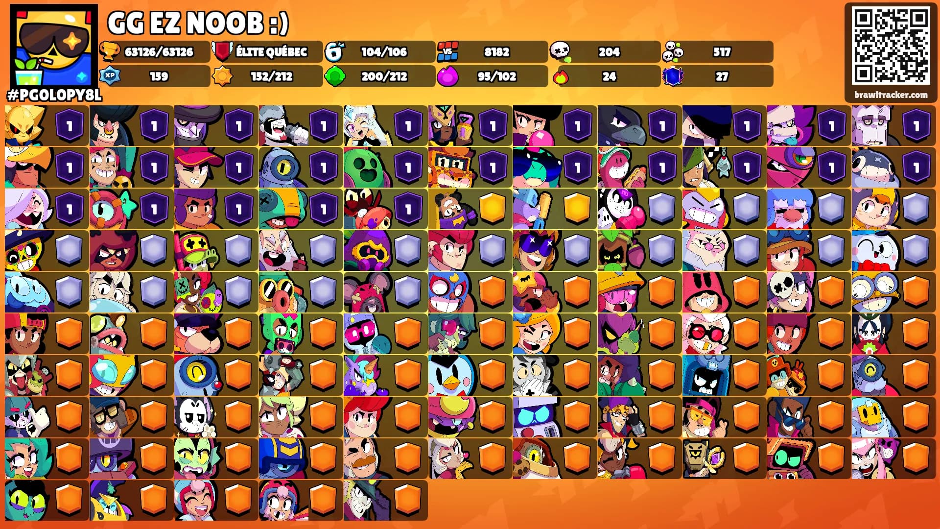 GG EZ NOOB :)'s Ranks