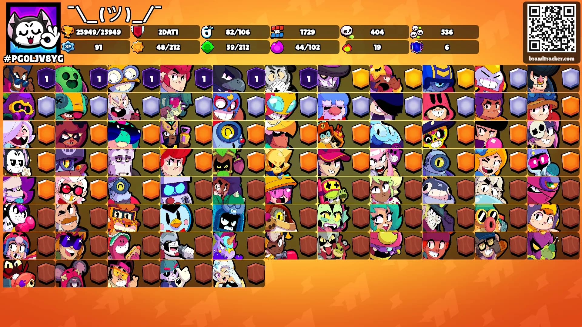¯\_(ツ)_/¯'s Ranks