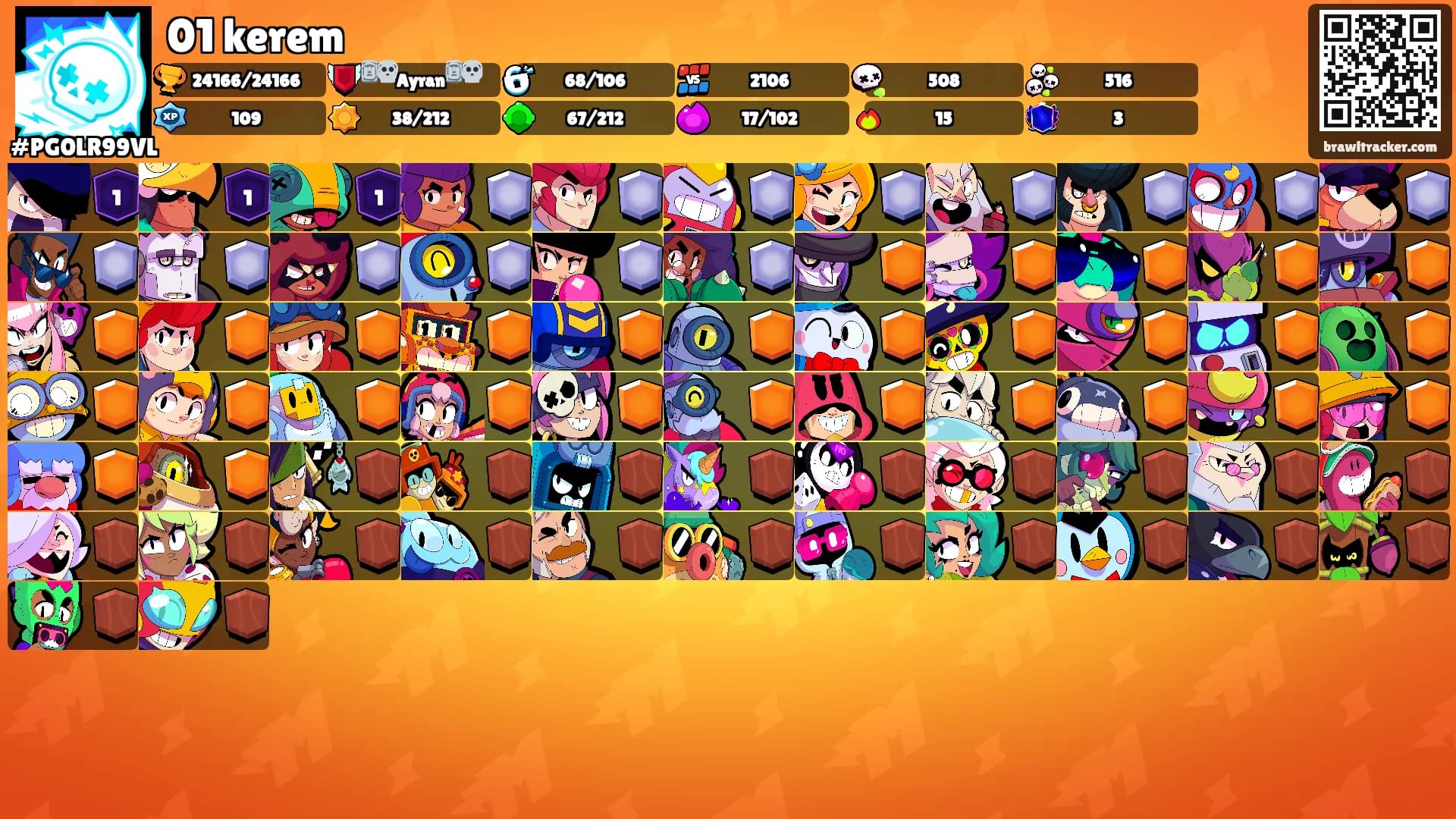 01 kerem's Ranks