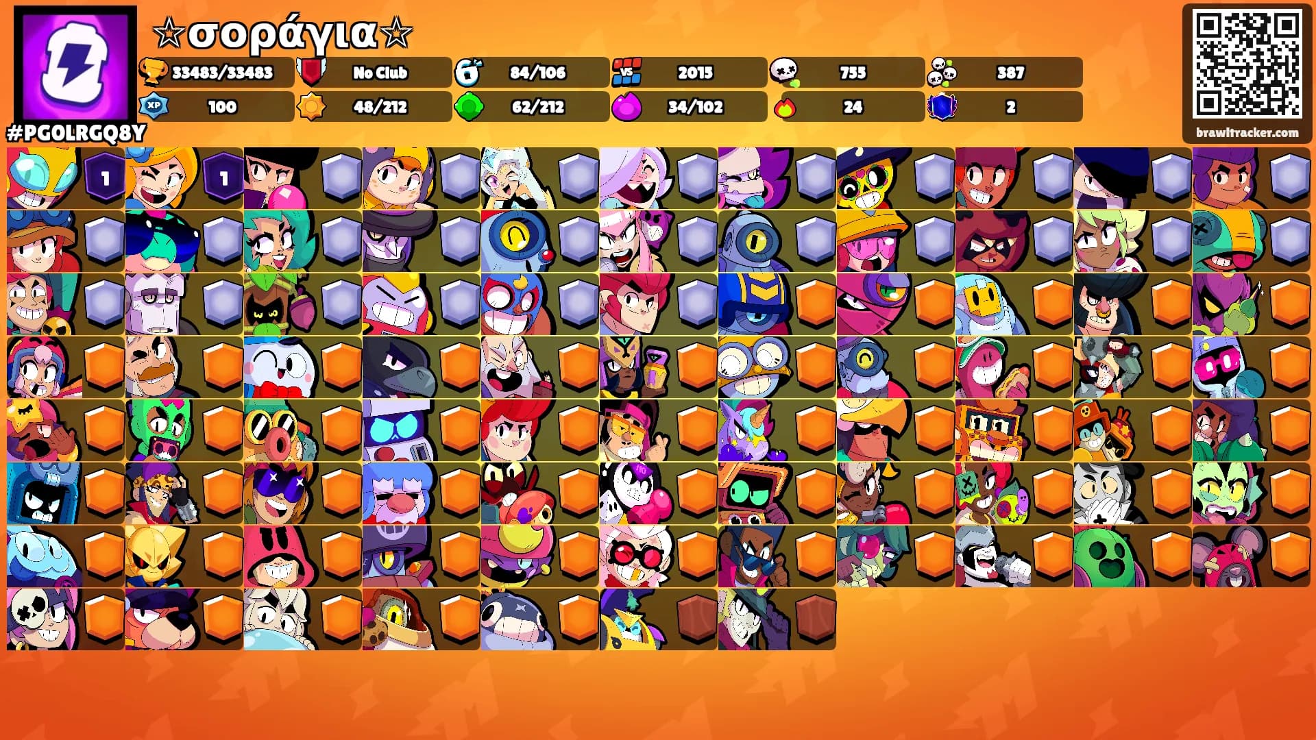 ☆σοράγια☆'s Ranks