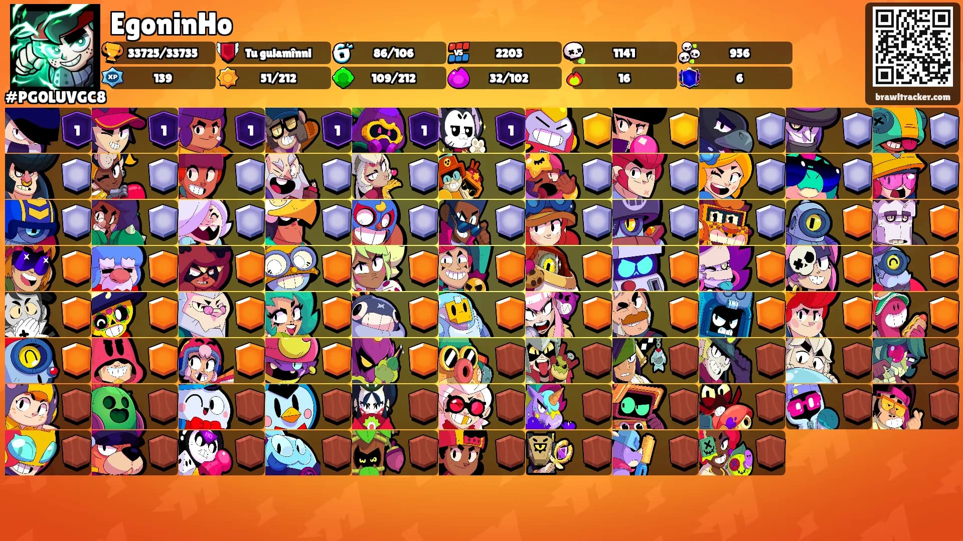EgoninHo's Ranks