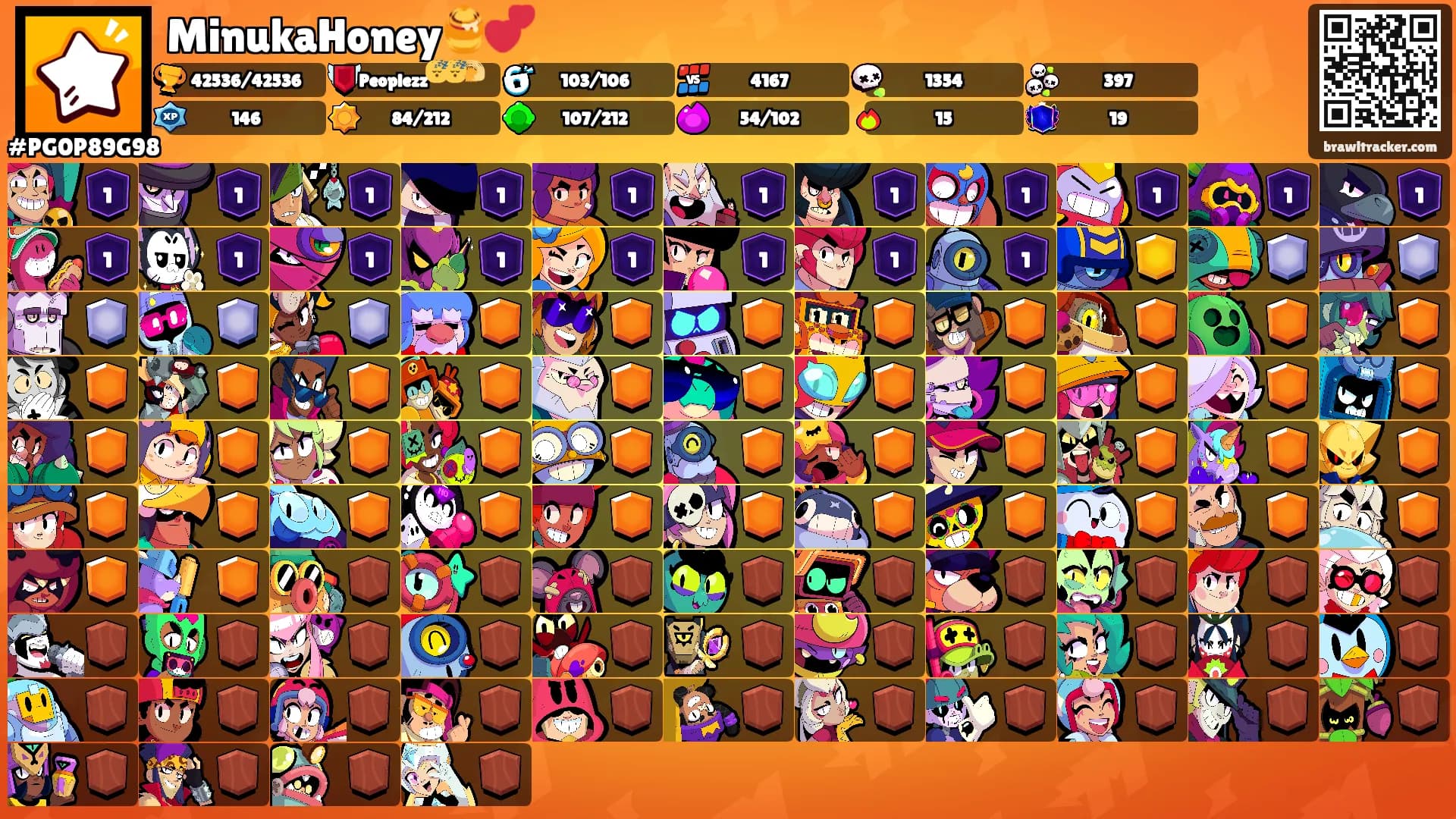 MinukaHoney🍯💕's Ranks