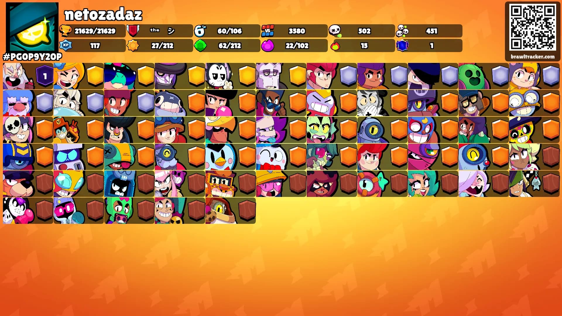 netozadaz's Ranks