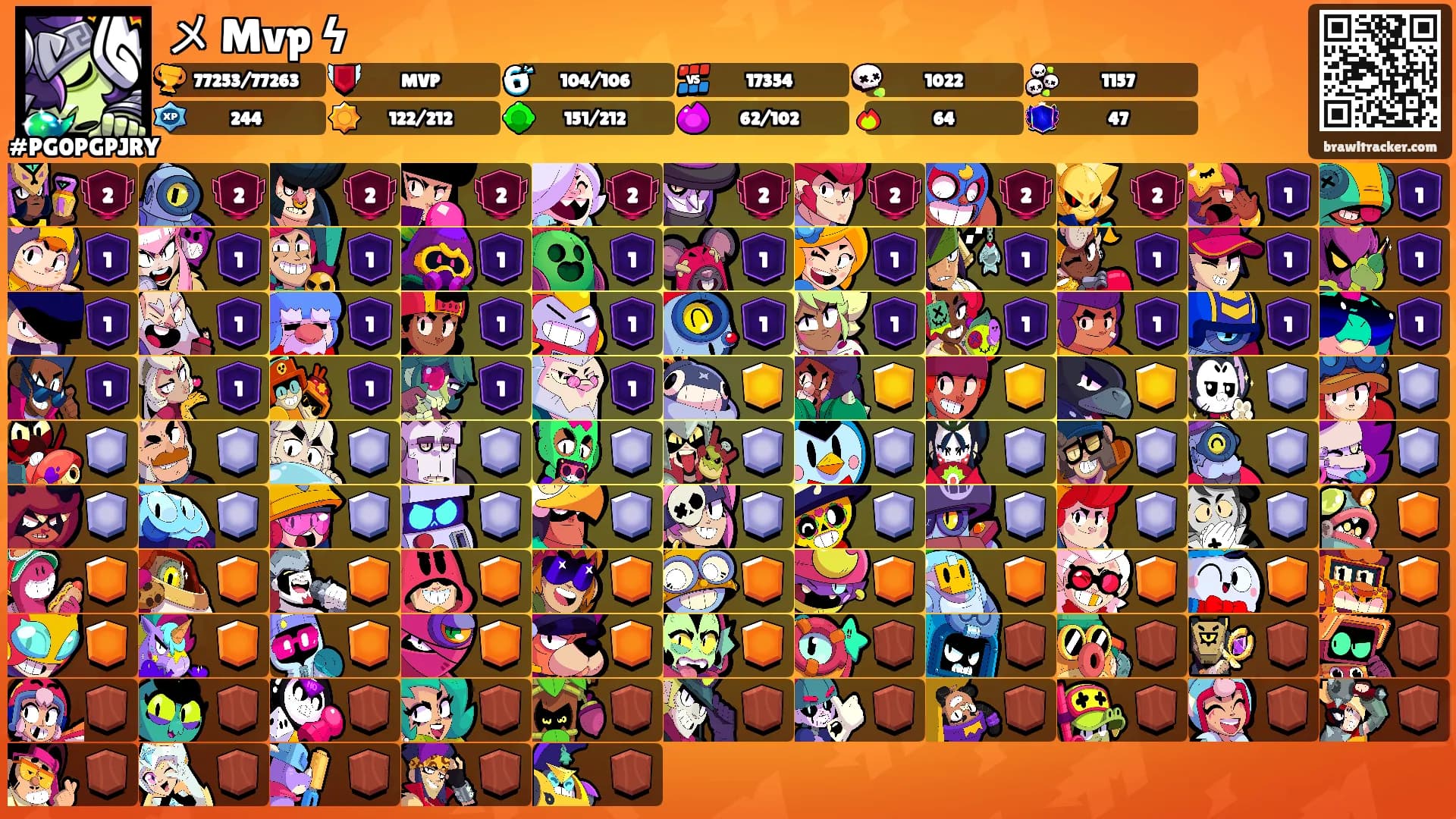 メ Mvp ϟ's Ranks