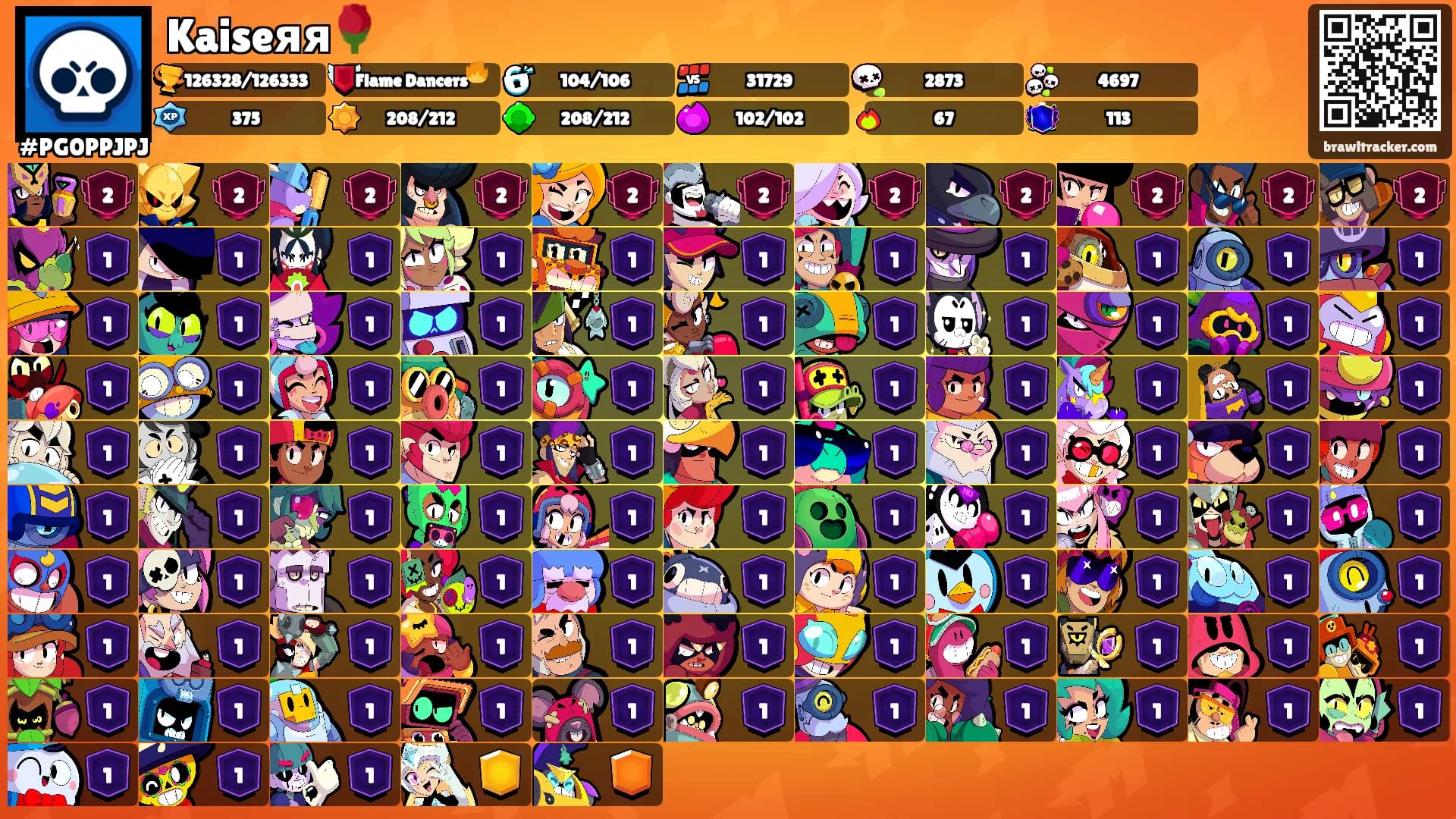 Kaiseяя🌹's Ranks