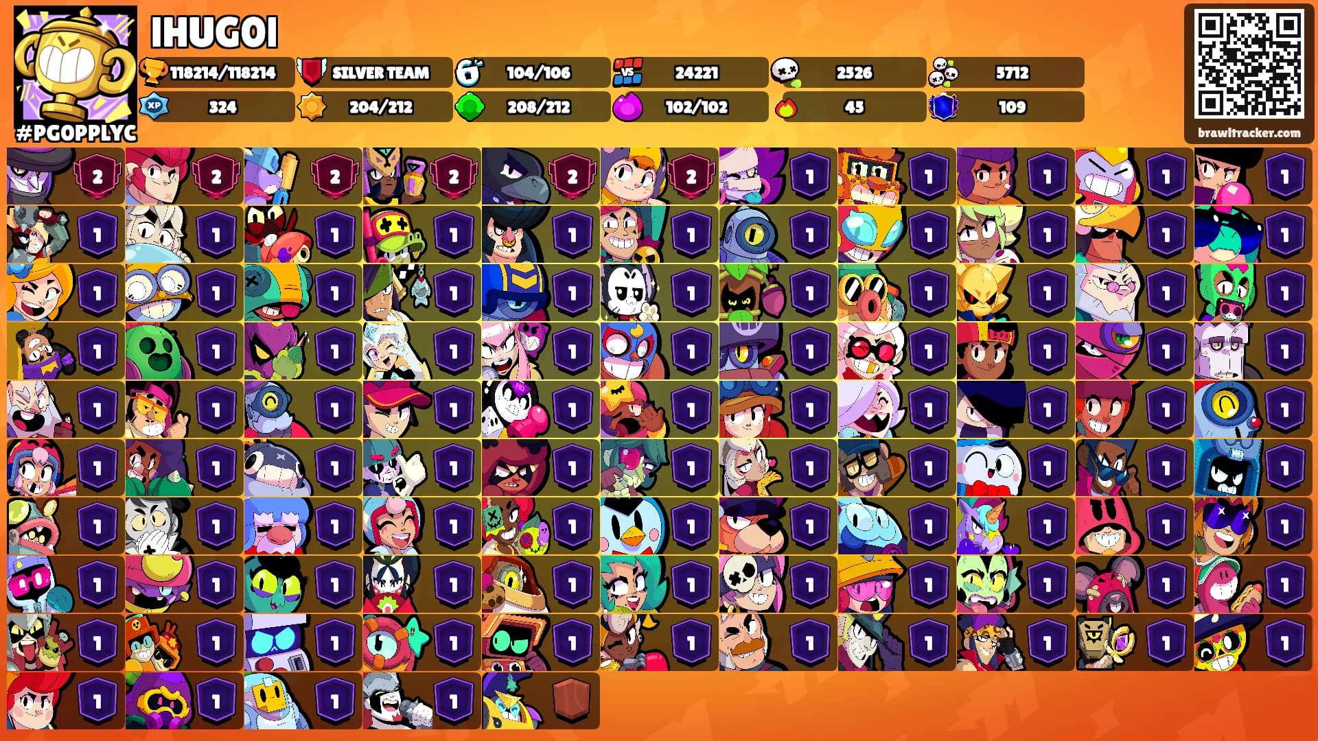 lHUG0l's Ranks
