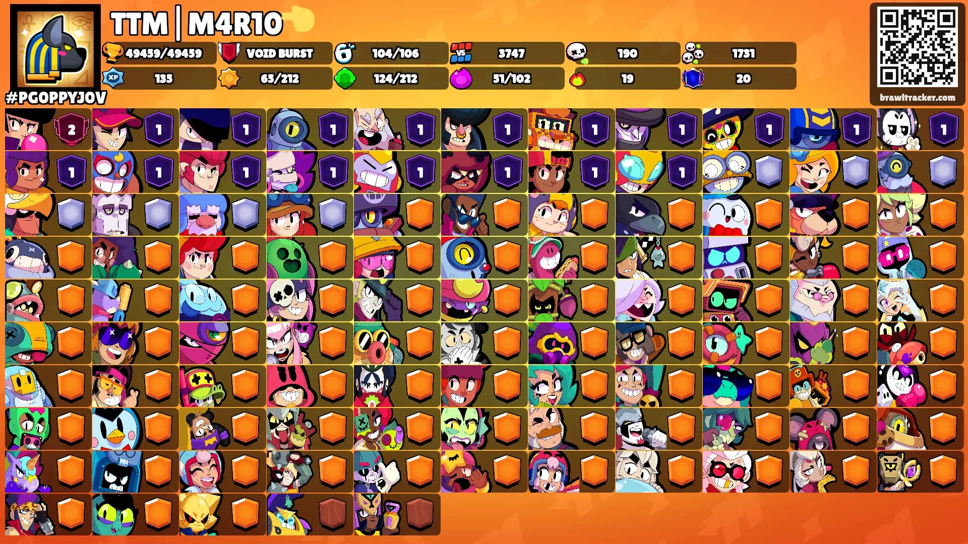 TTM|M4R10👈's Ranks