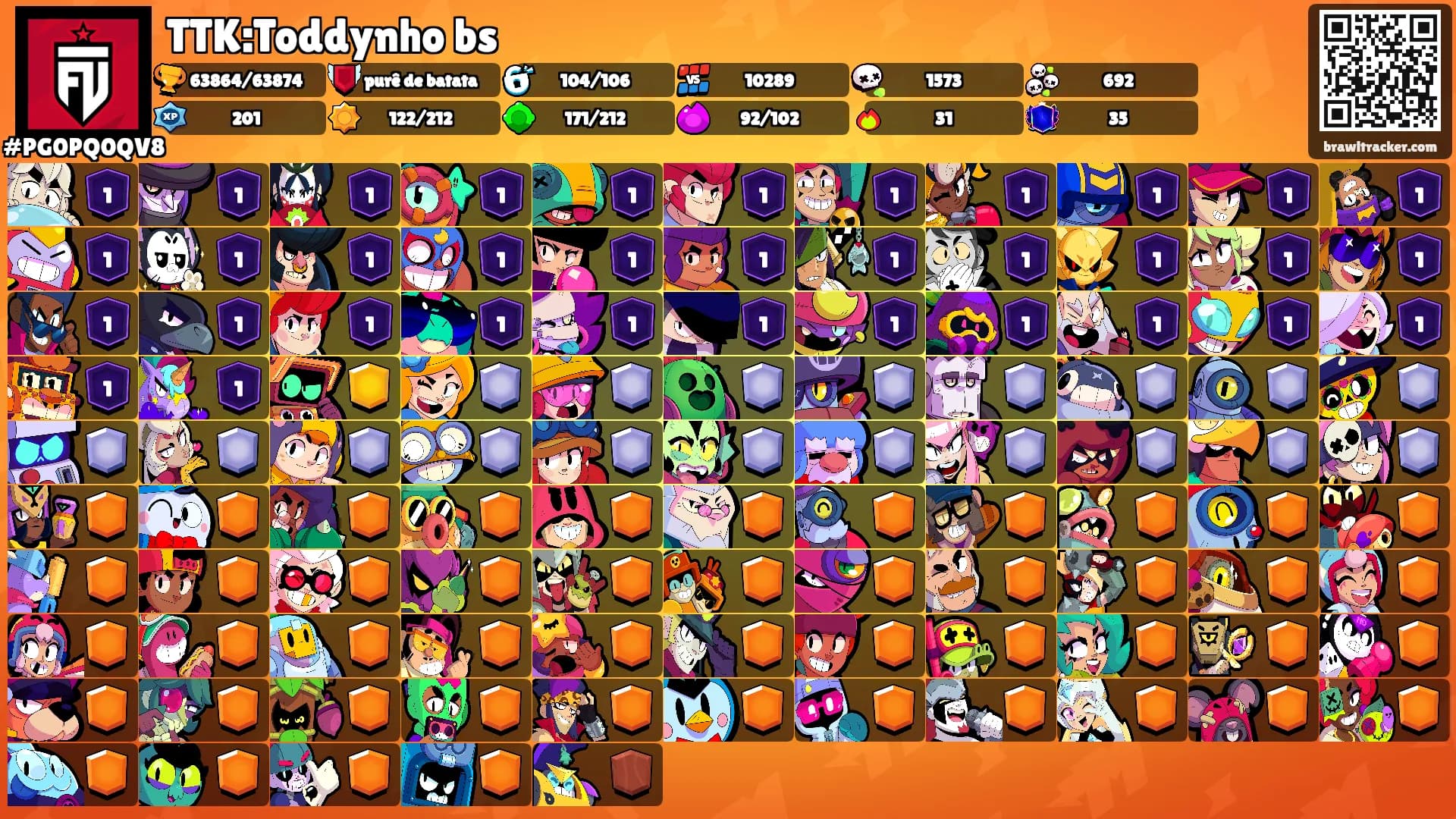 TTK:Toddynho bs's Ranks