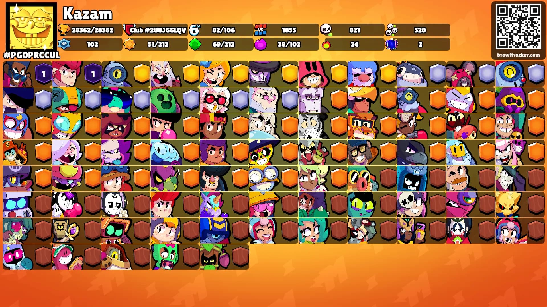 Kazam's Ranks