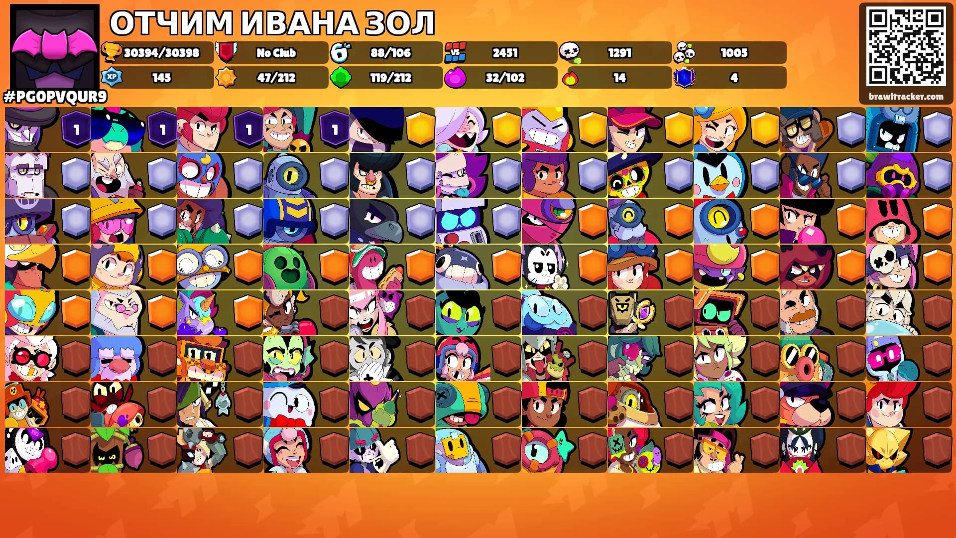 ОТЧИМ ИВАНА ЗОЛ's Ranks