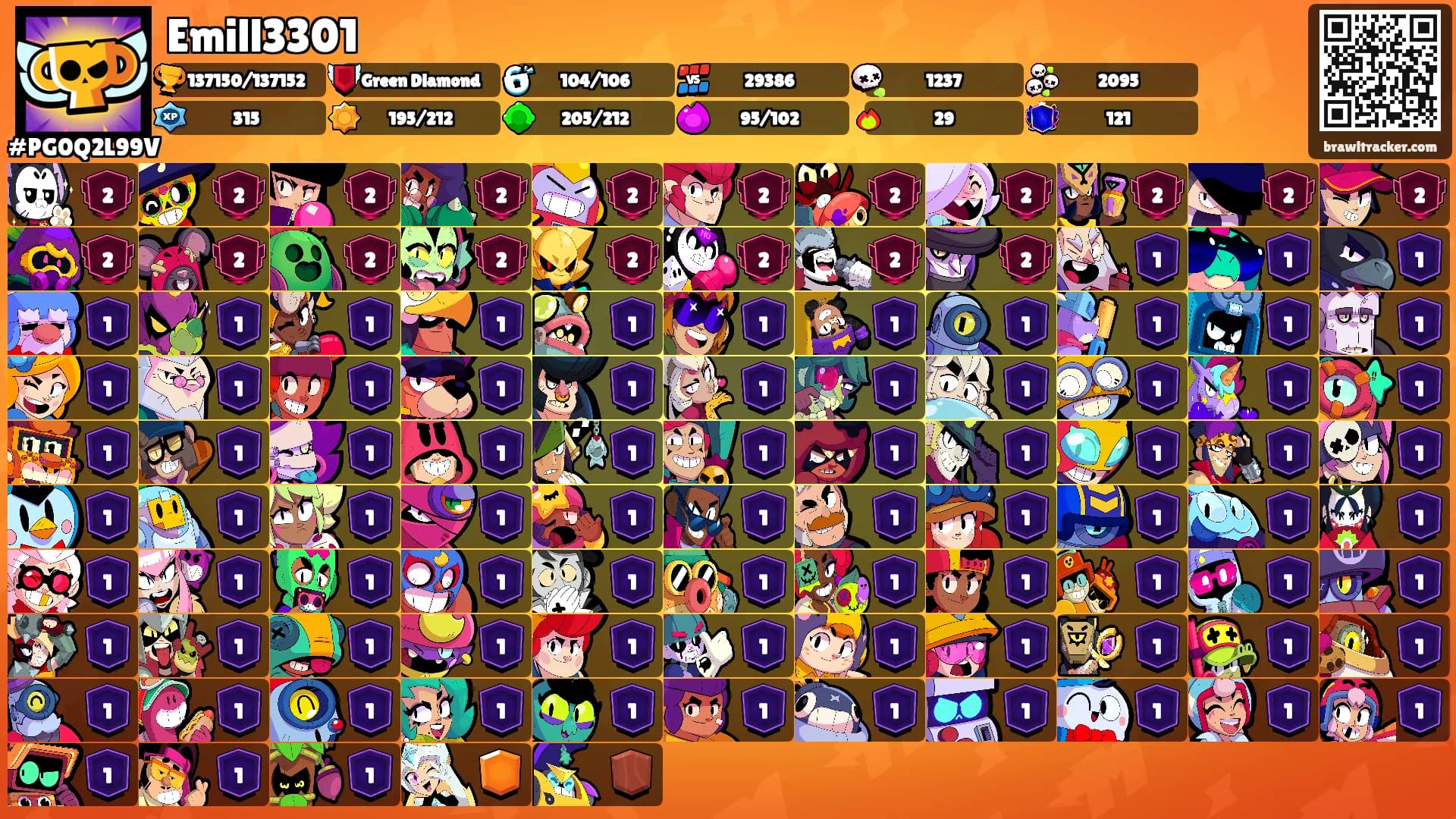 Emill3301's Ranks