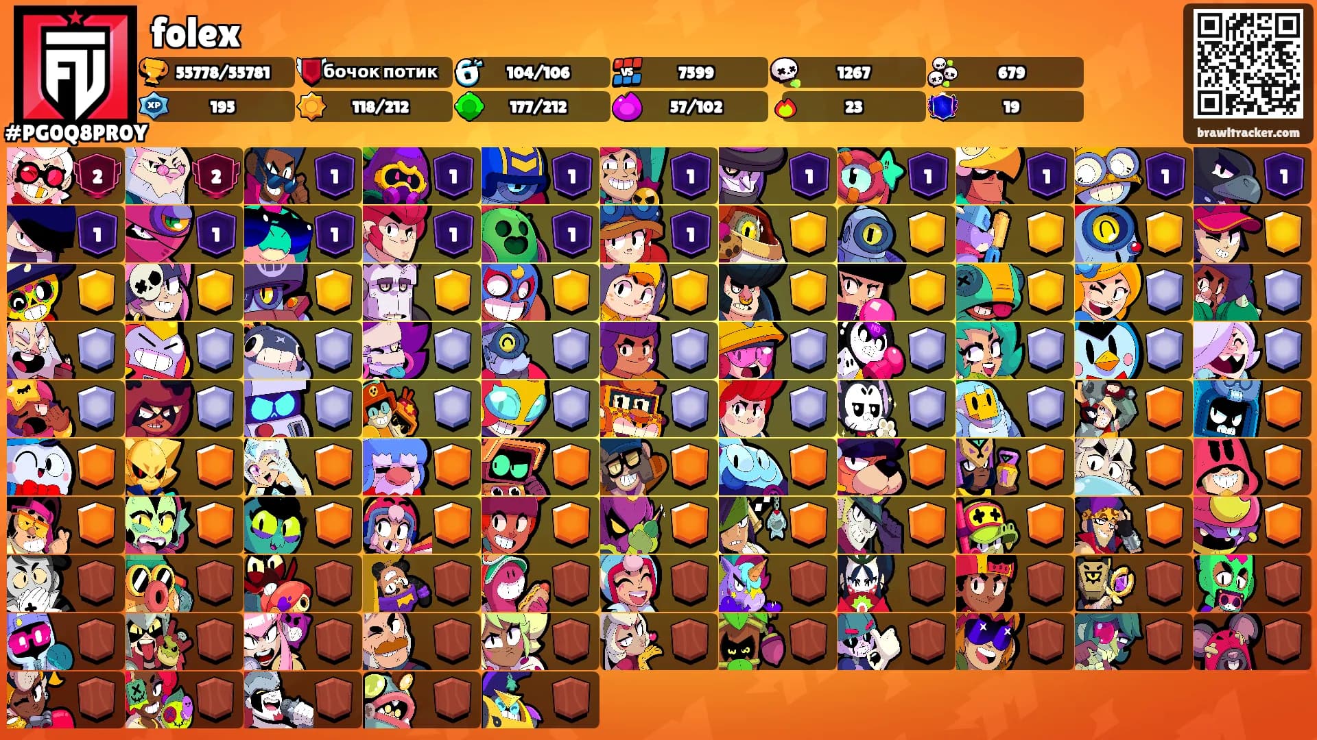 folex's Ranks