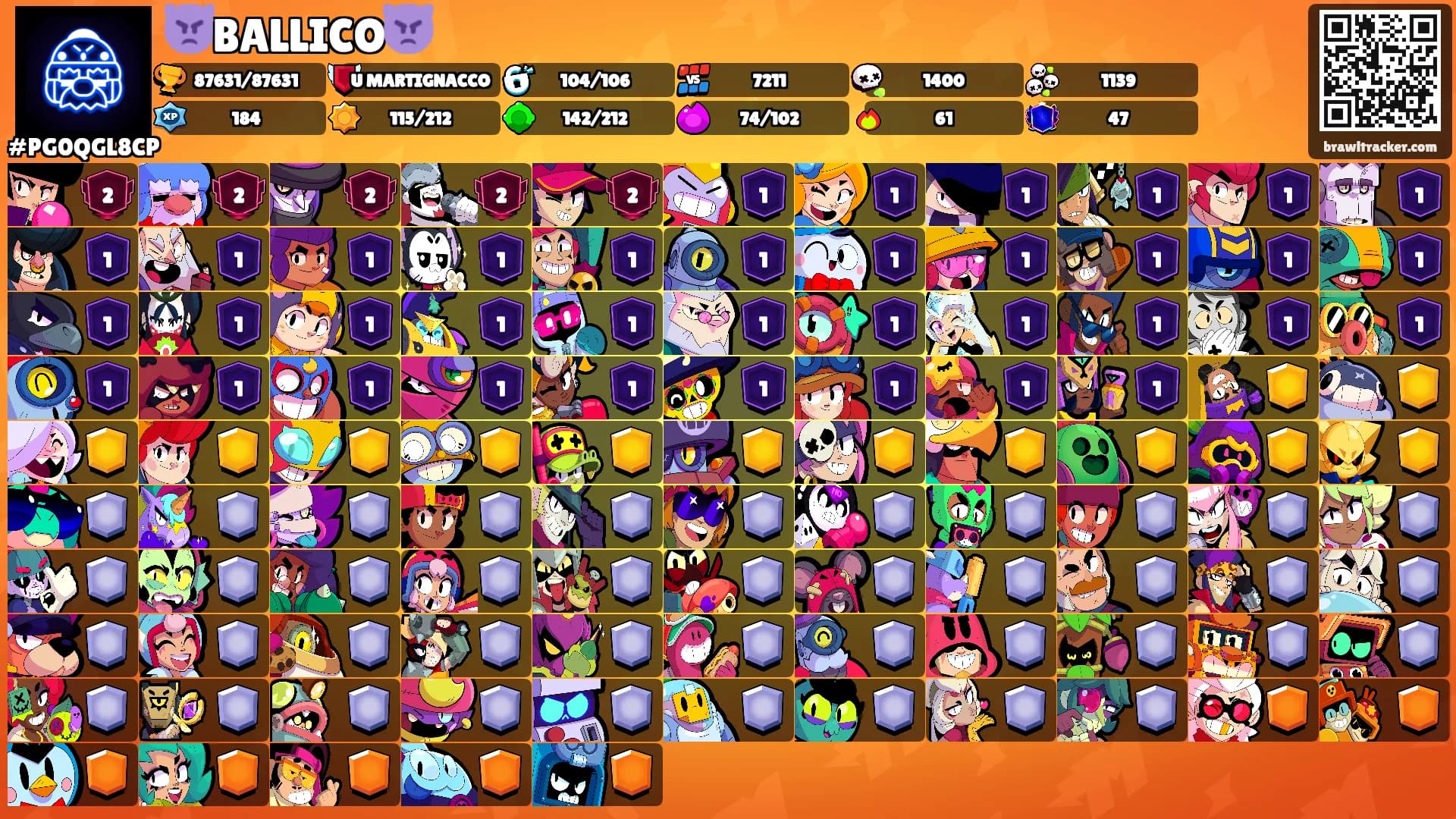 👿BALLICO👿's Ranks