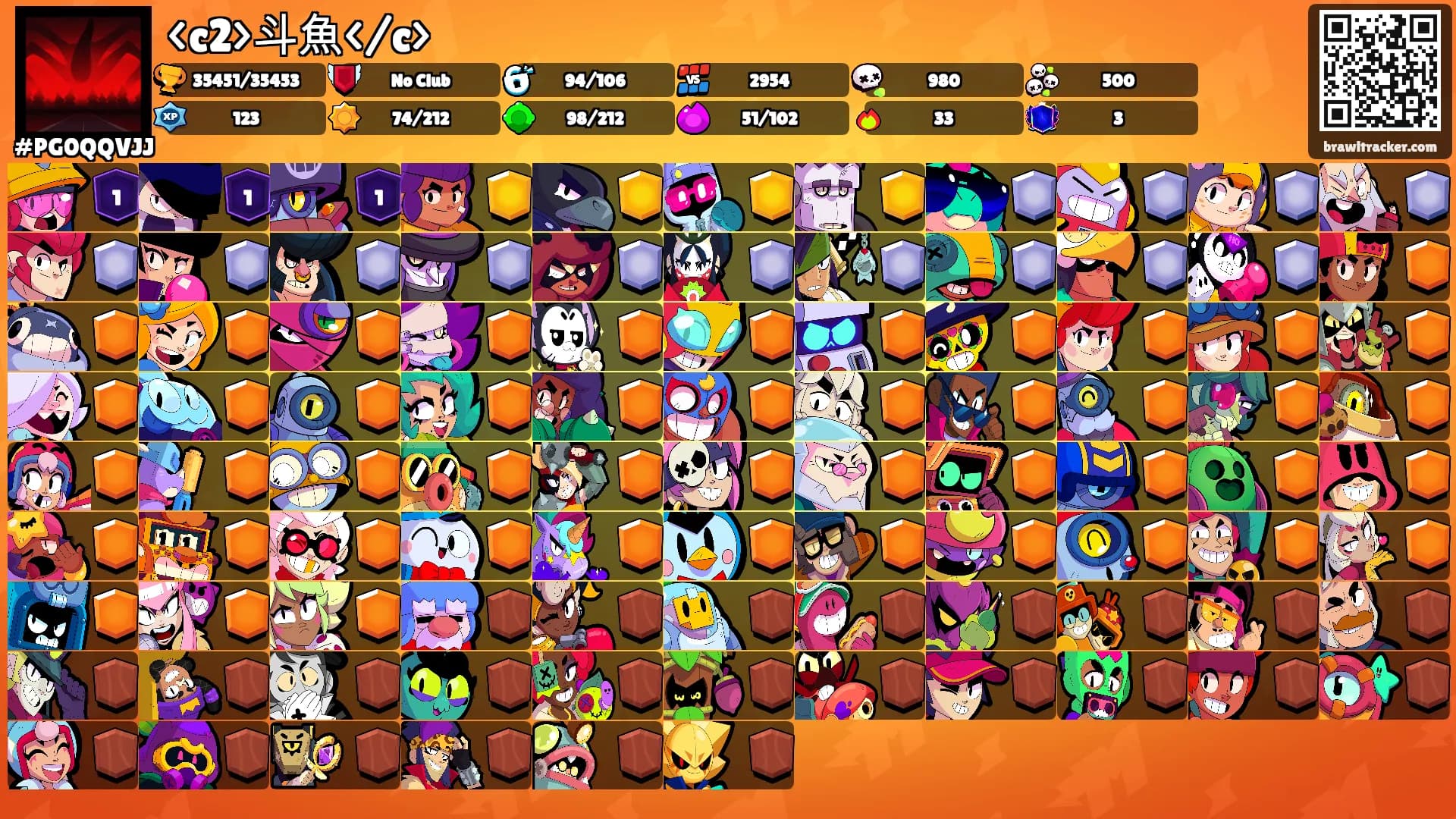 <c2>斗魚</c>'s Ranks