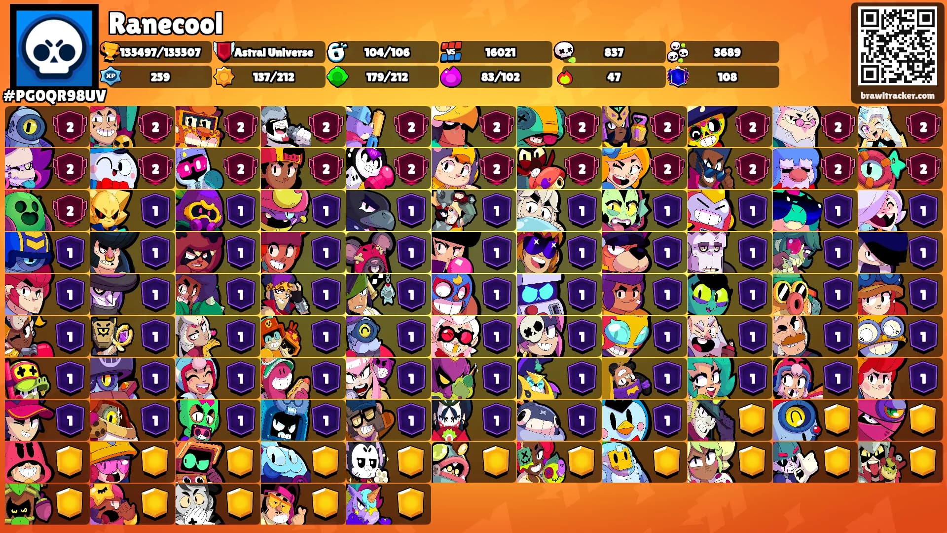 Ranecool's Ranks