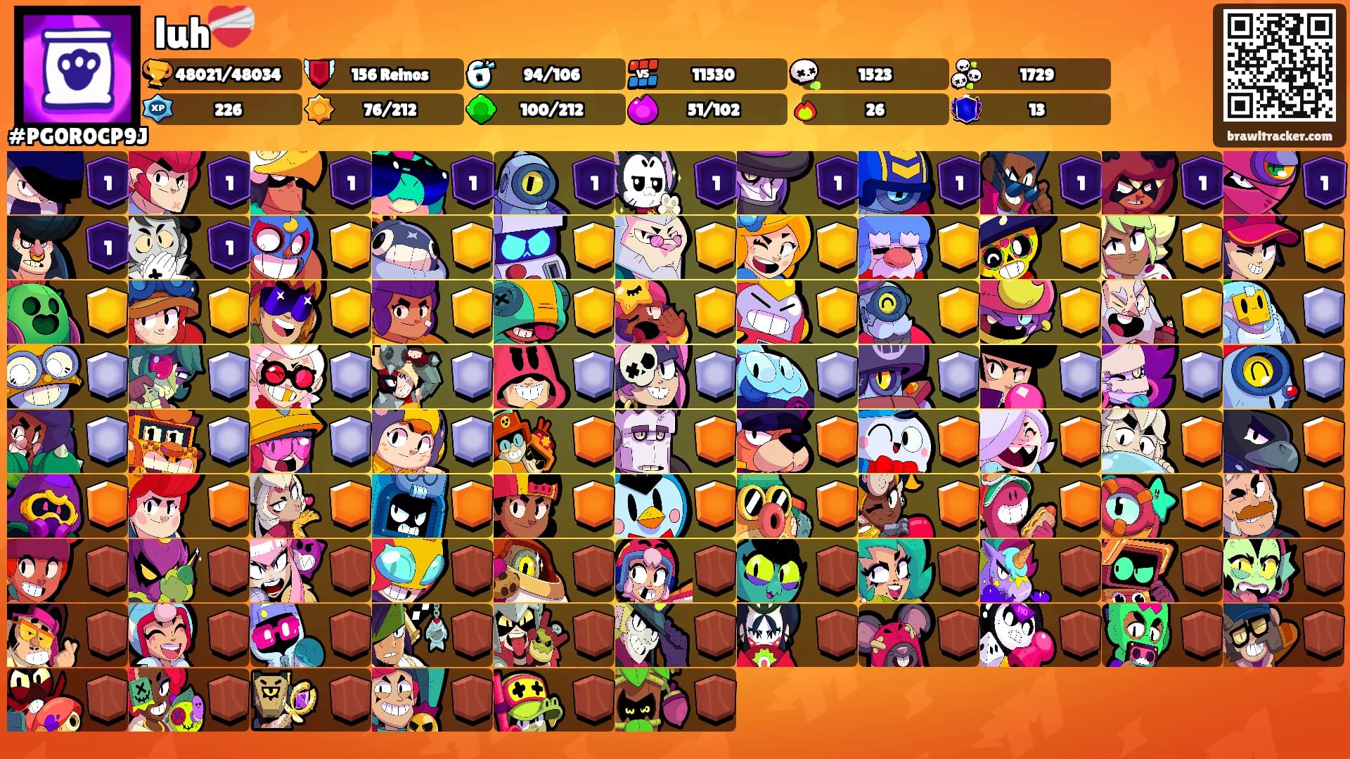 luh❤️‍🩹's Ranks
