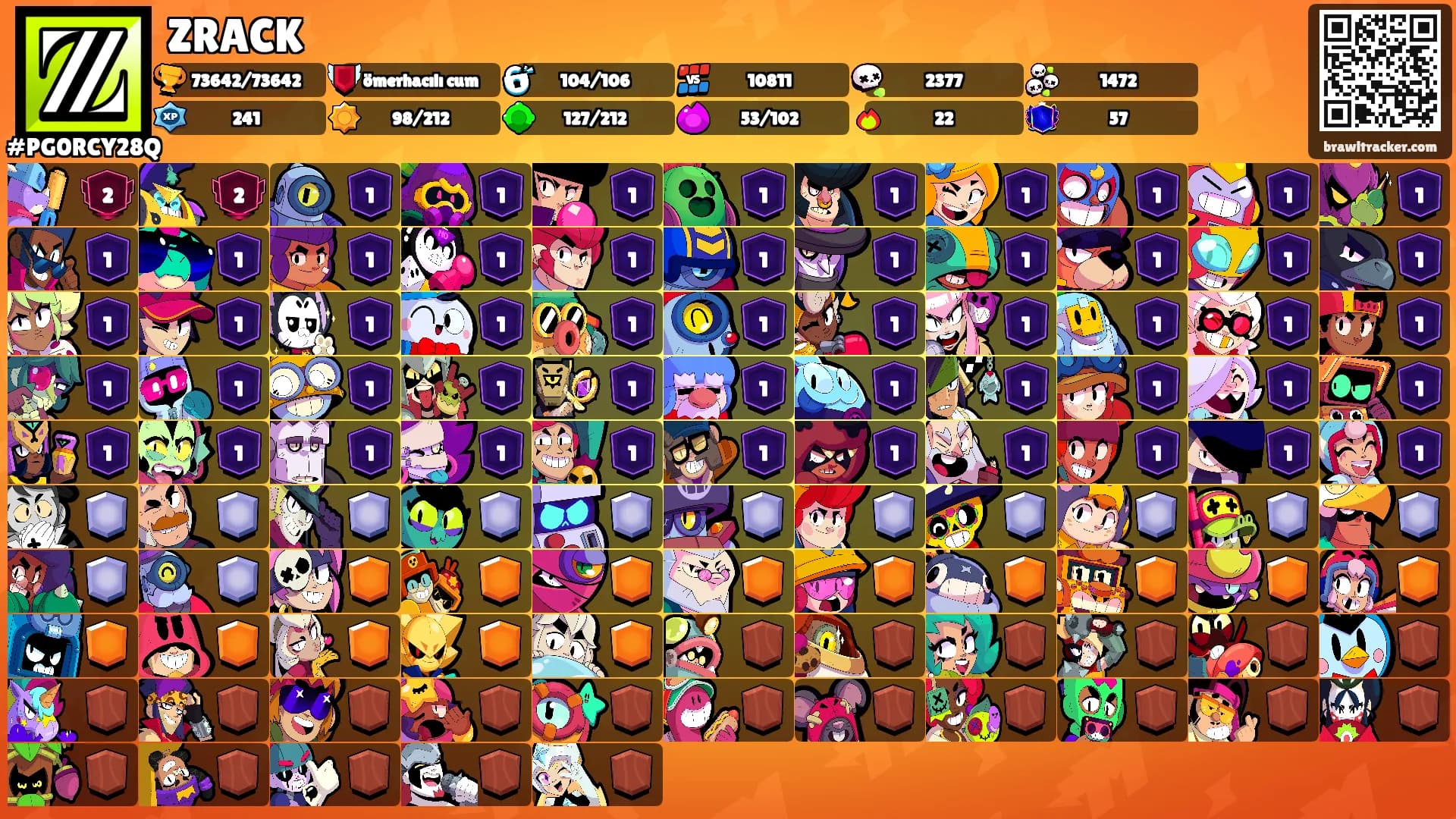 ZRACK's Ranks