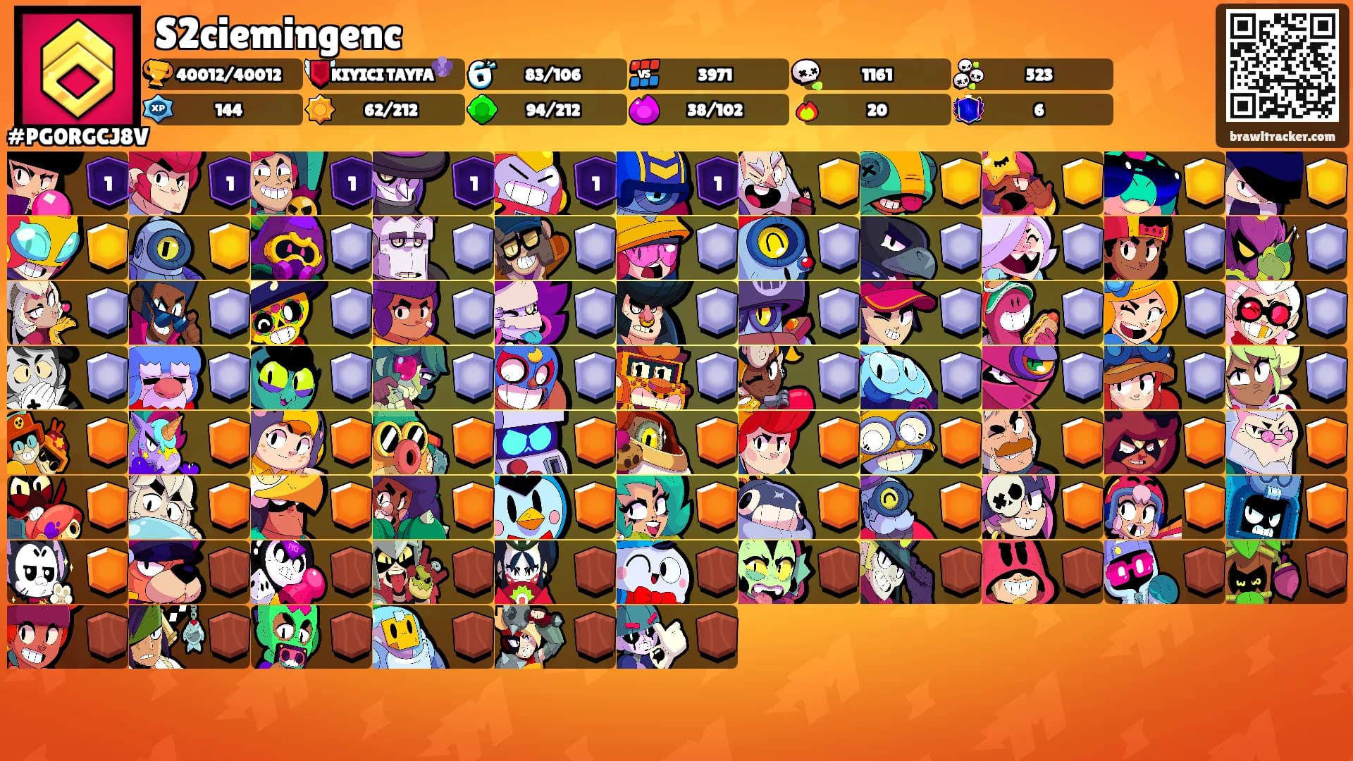 S2ciemingenc's Ranks