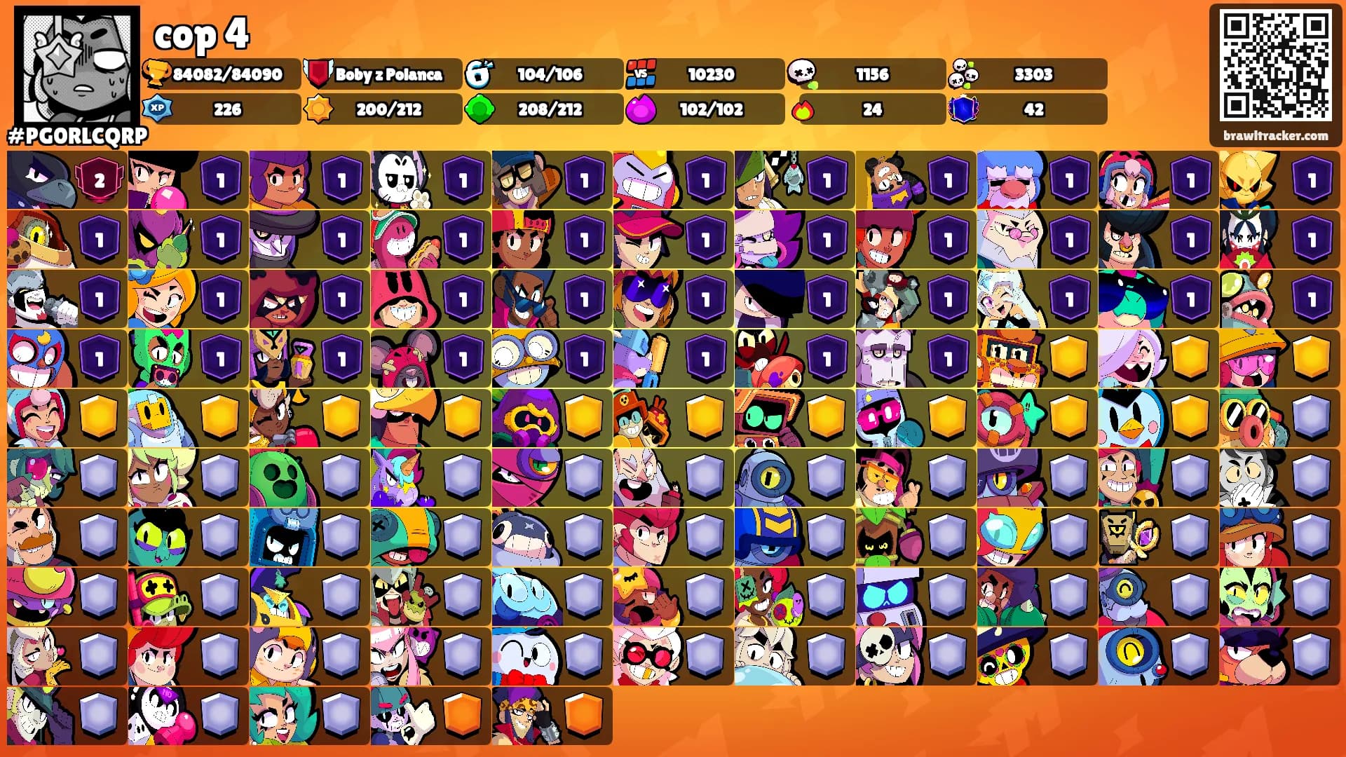 cop 4's Ranks