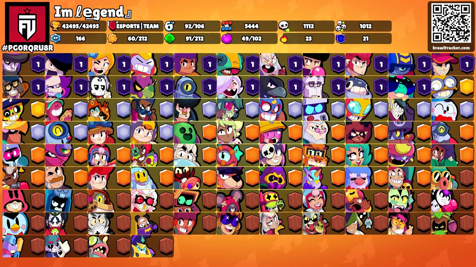 Im ℓe͢͢͢gend』's Ranks