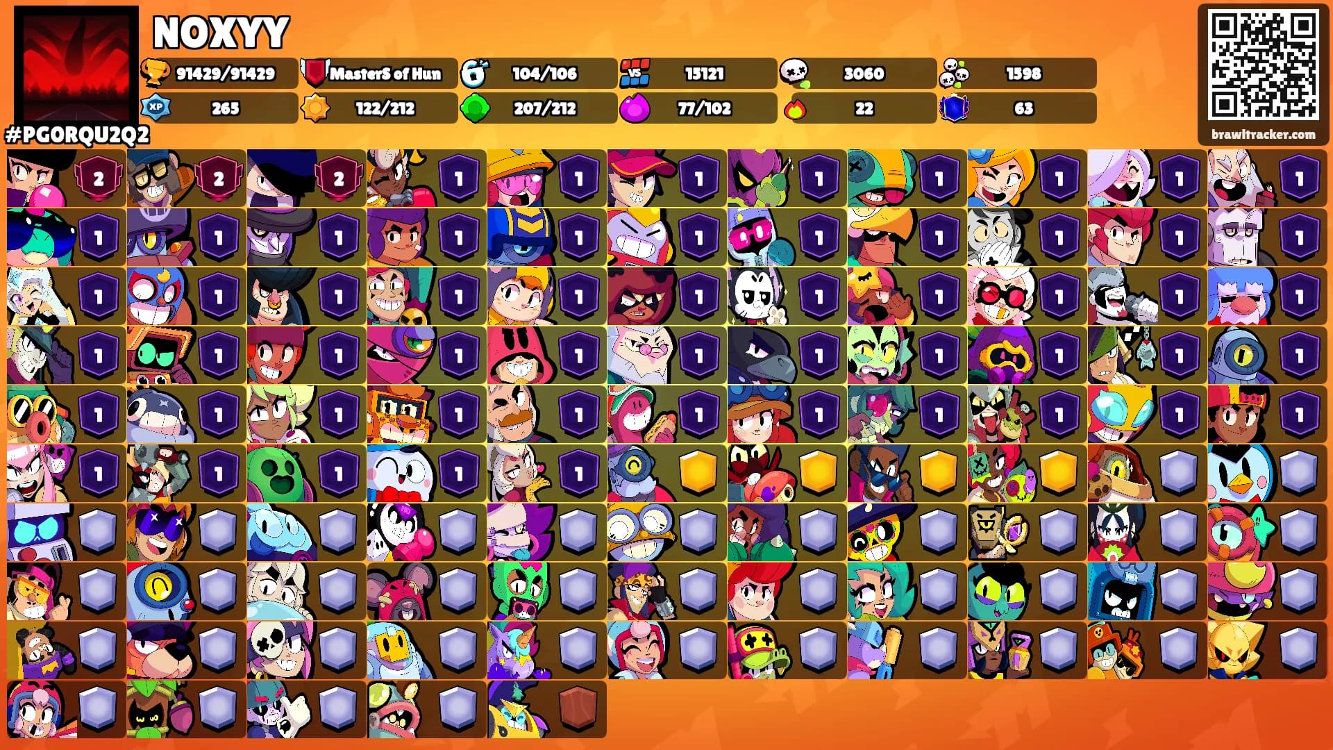 NOXYY's Ranks