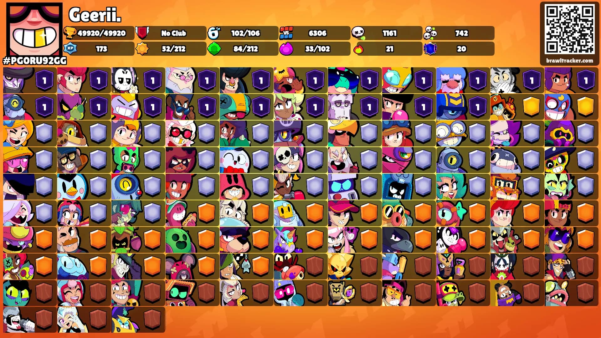 Geerii.'s Ranks
