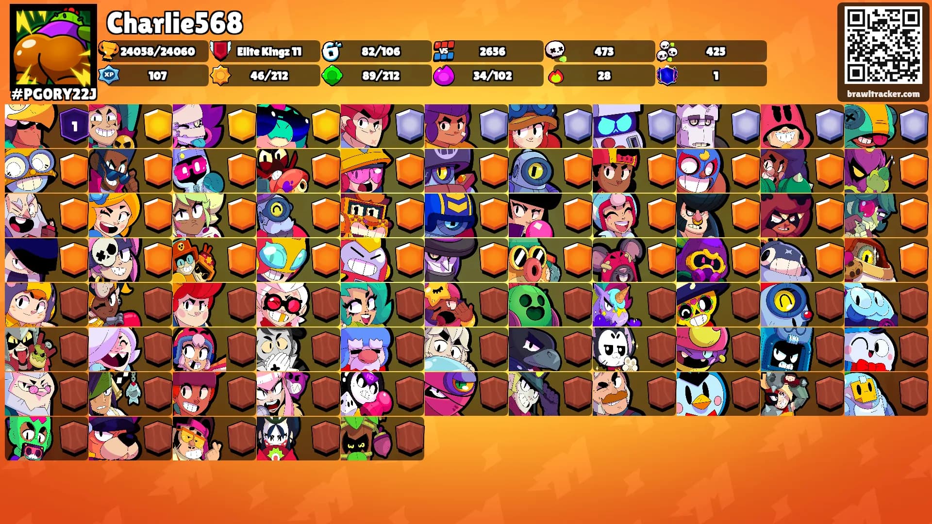 Charlie568's Ranks