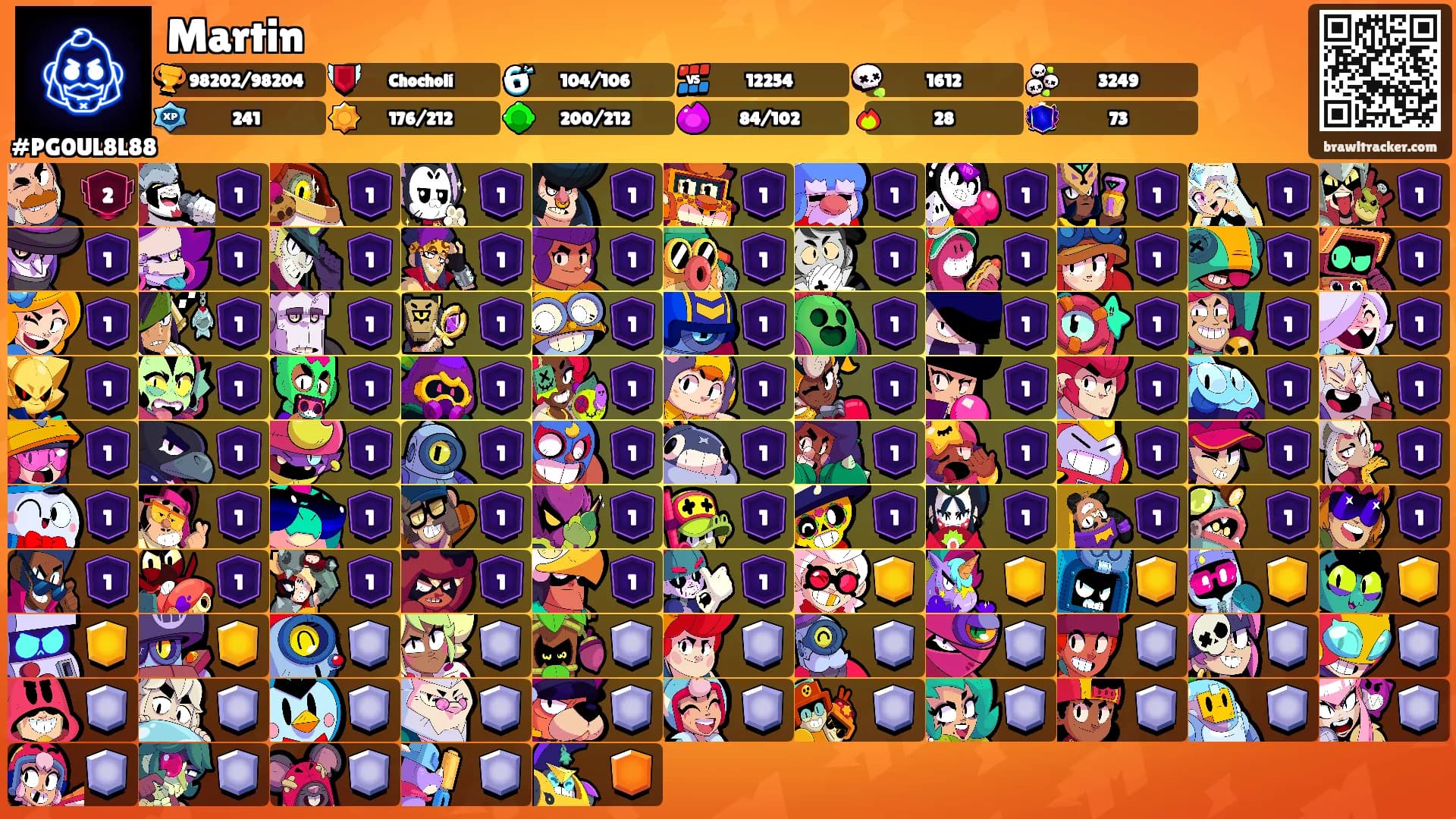 Martin's Ranks