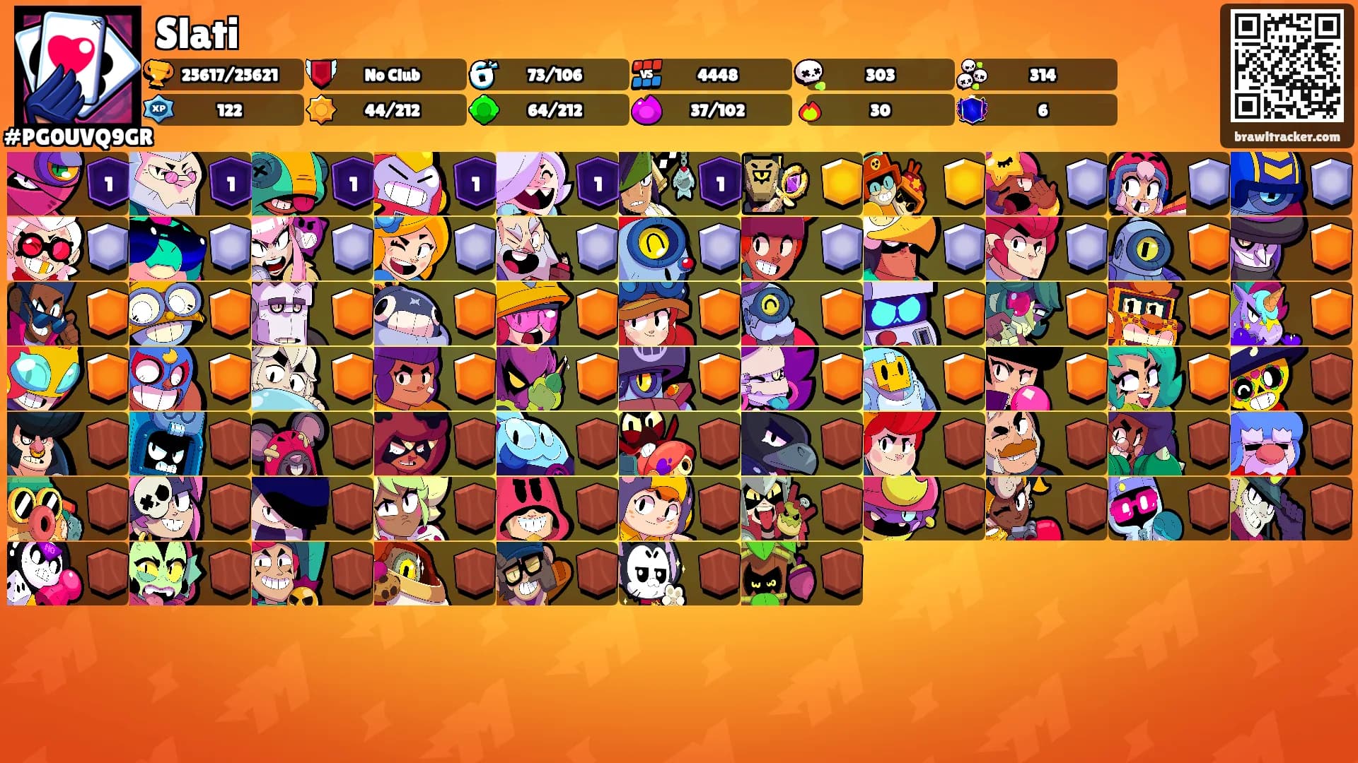 Slati's Ranks