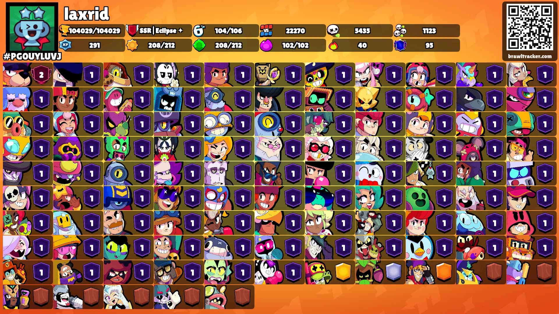 laxrid's Ranks