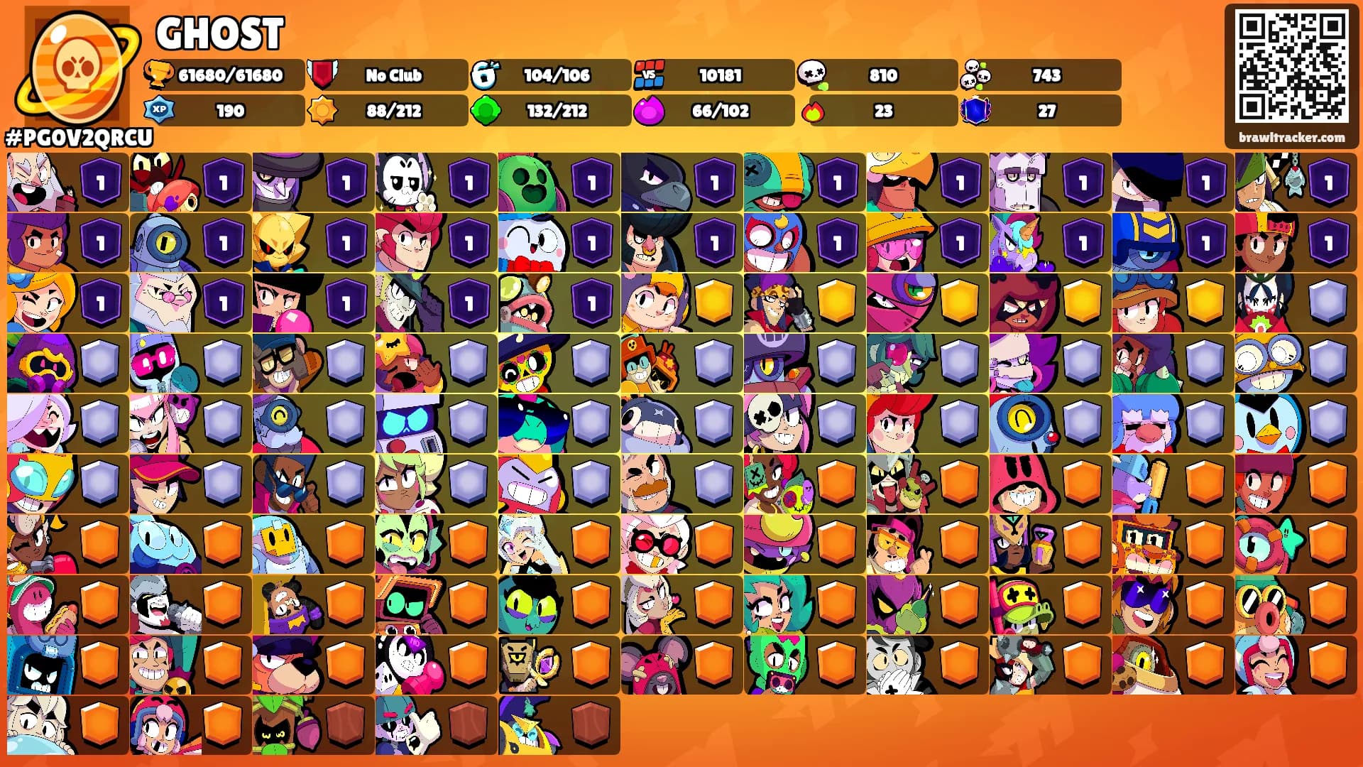 GHOST's Ranks