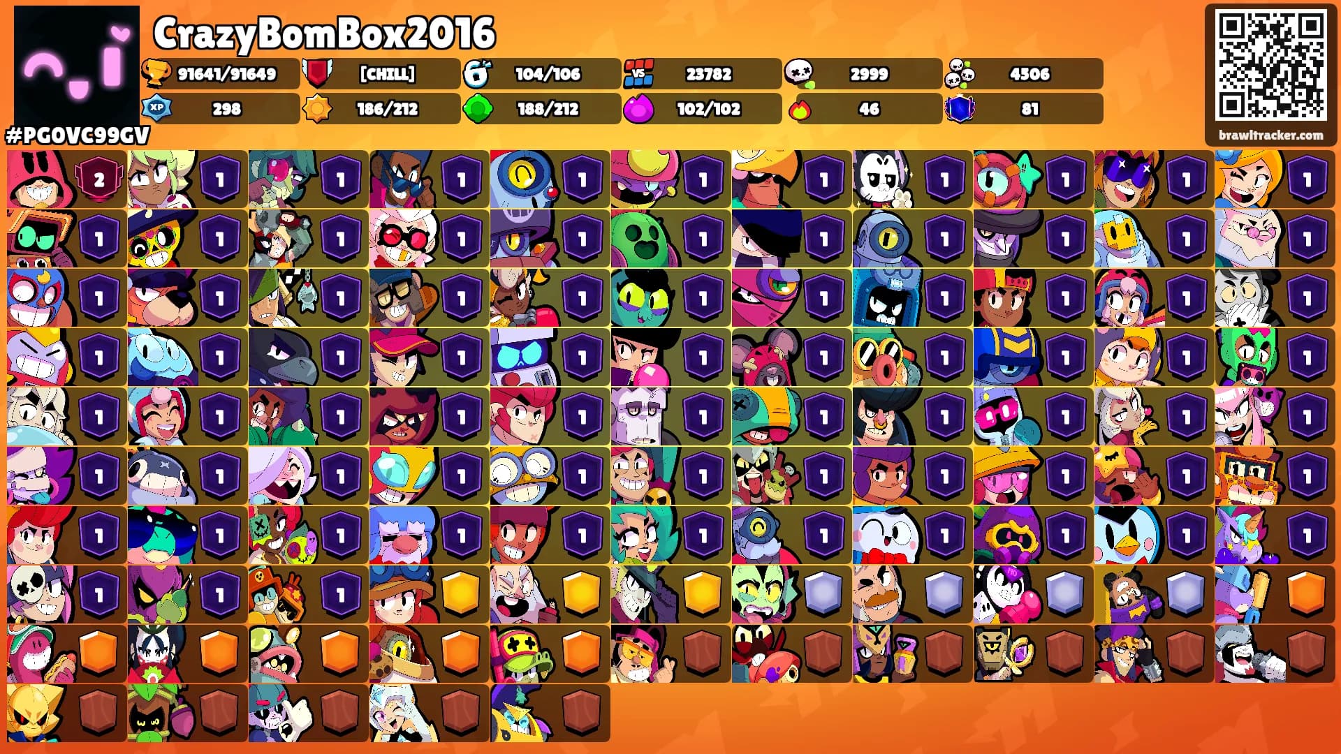 CrazyBomBox2016's Ranks