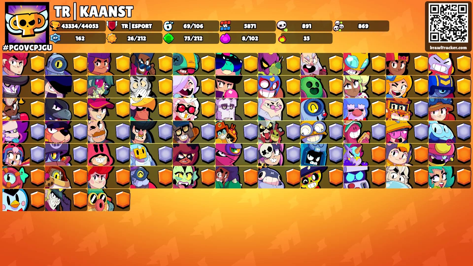 TR|KAANST's Ranks