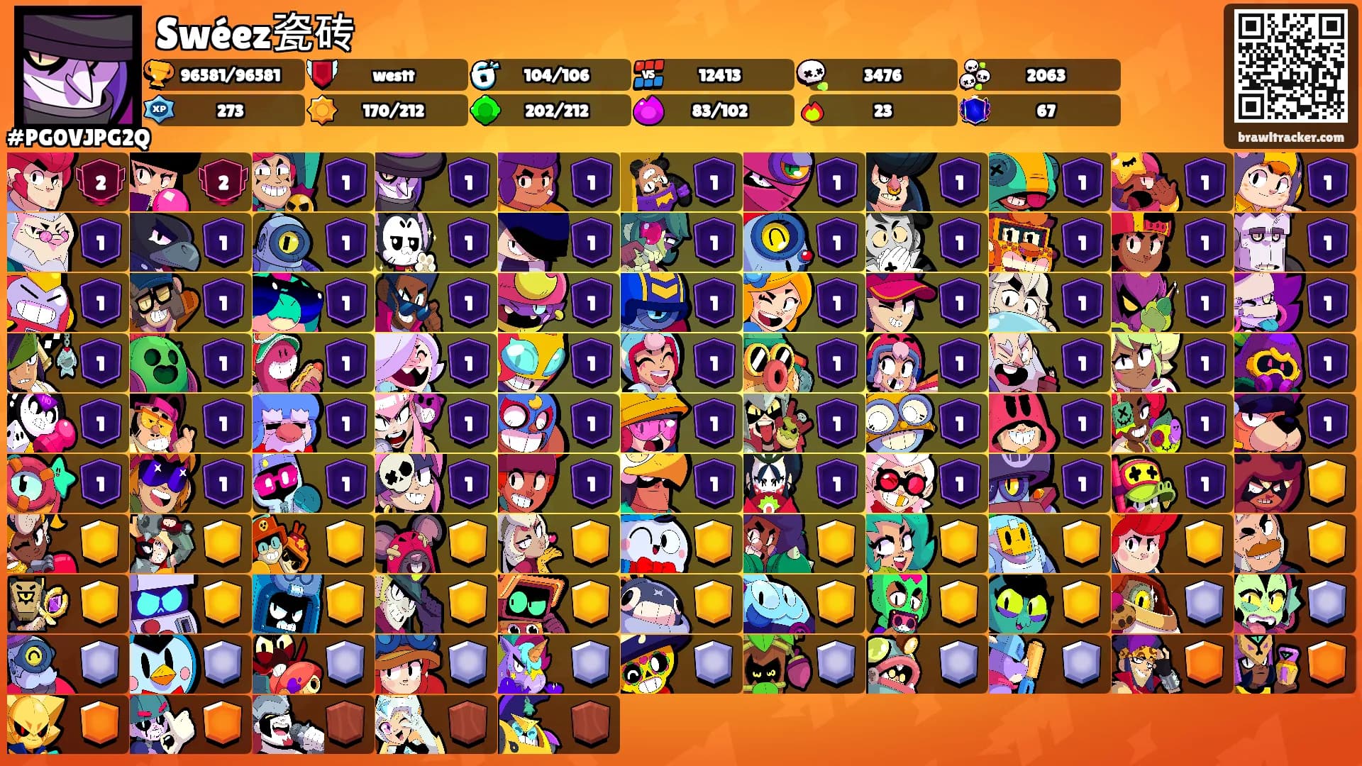 Swéez瓷砖's Ranks