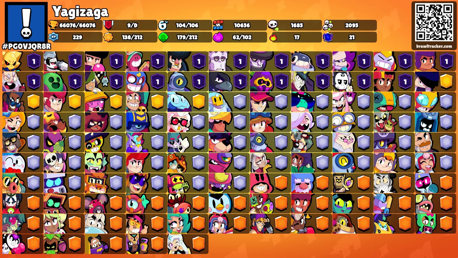 Yagizaga's Ranks