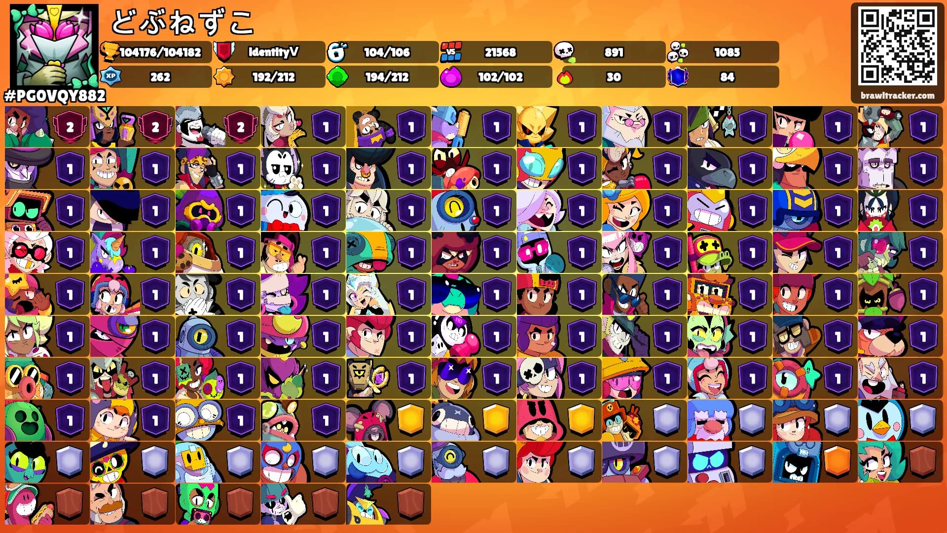 どぶねずこ's Ranks