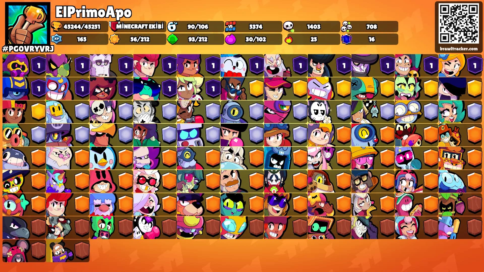 ElPrimoApo's Ranks