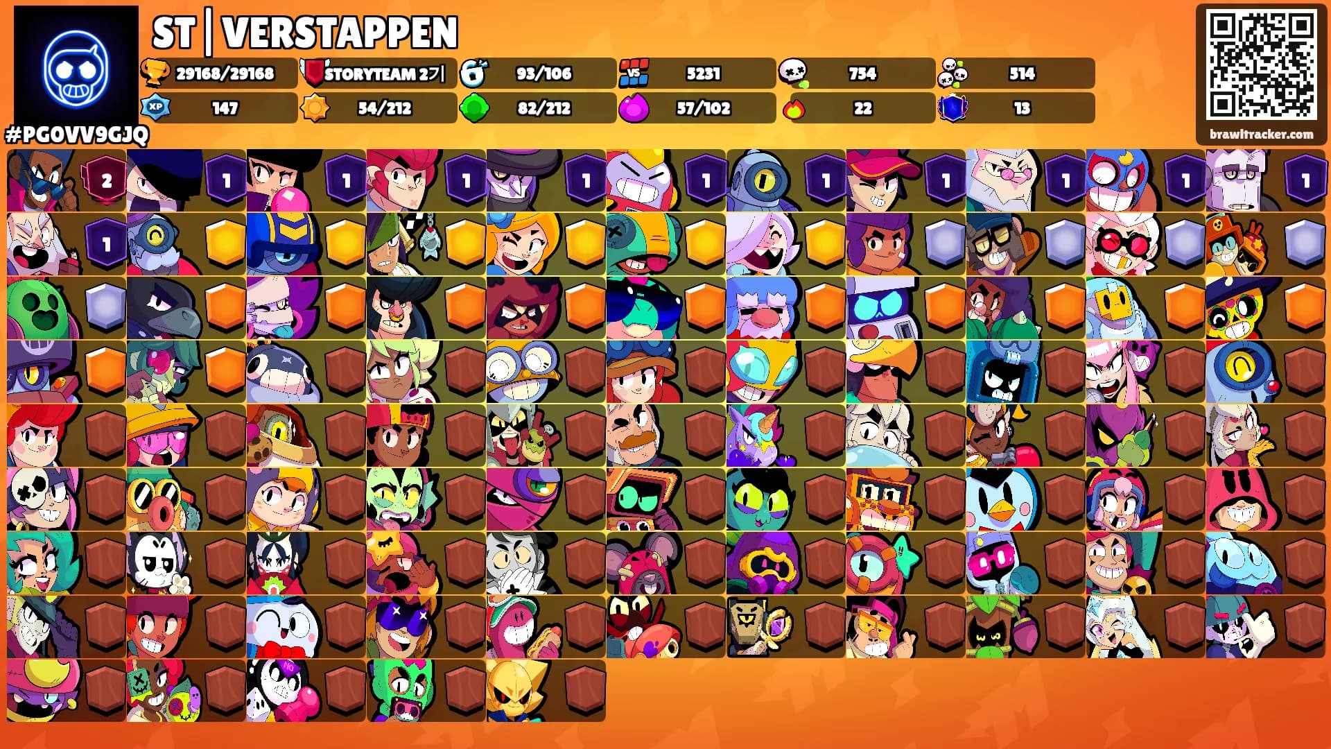 ST|VERSTAPPEN's Ranks