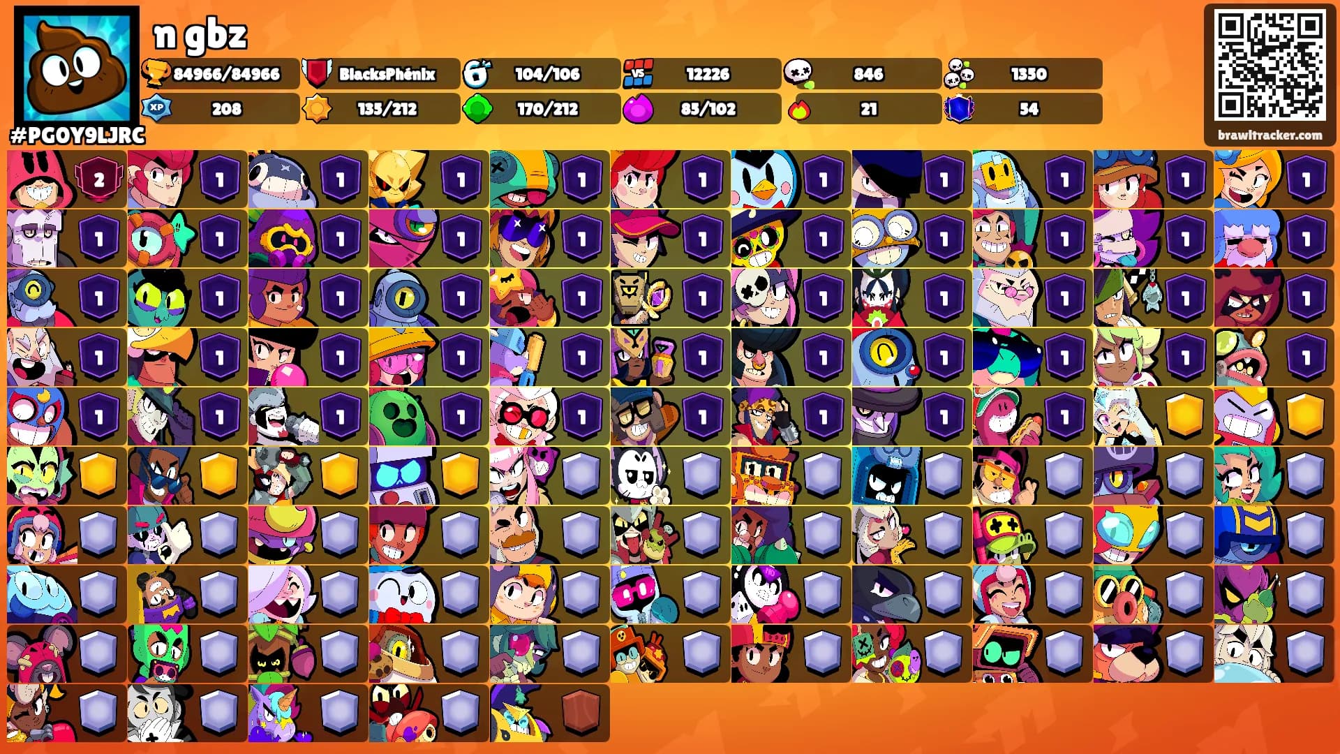 n gbz's Ranks