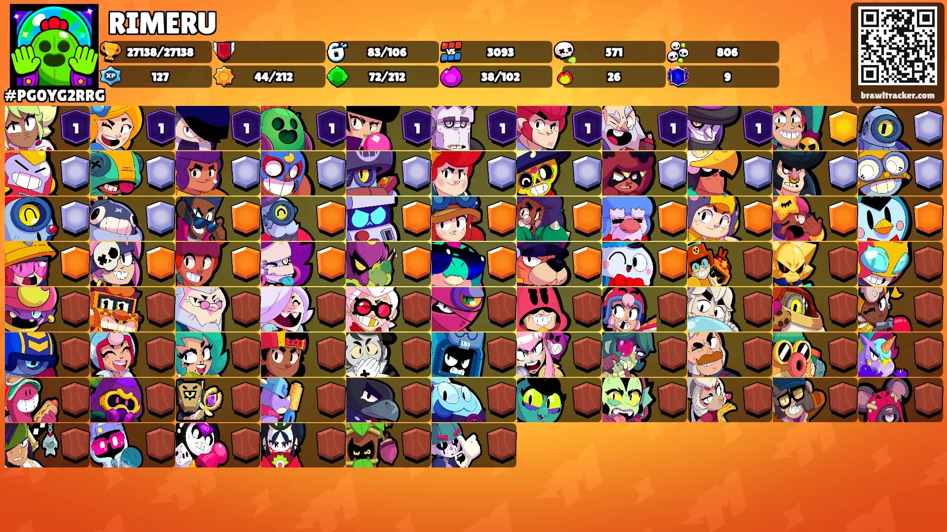 RIMERU's Ranks