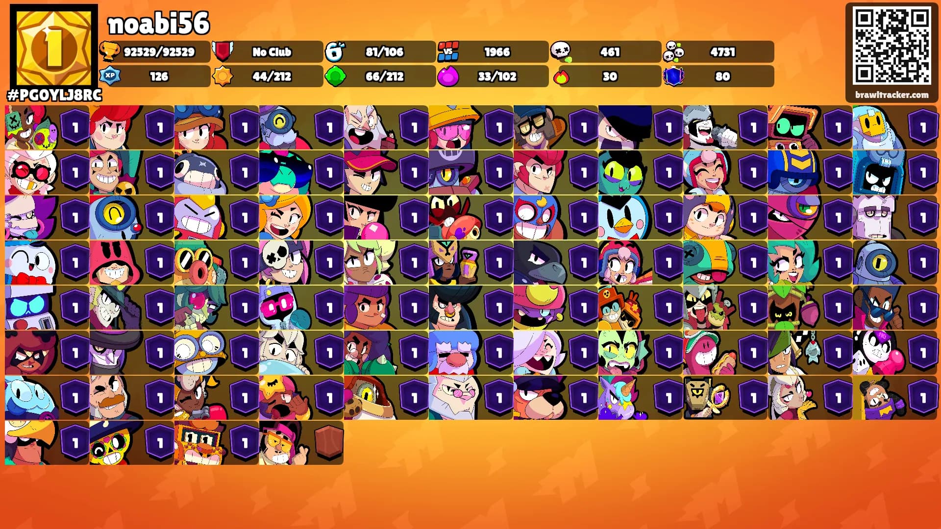 noabi56's Ranks