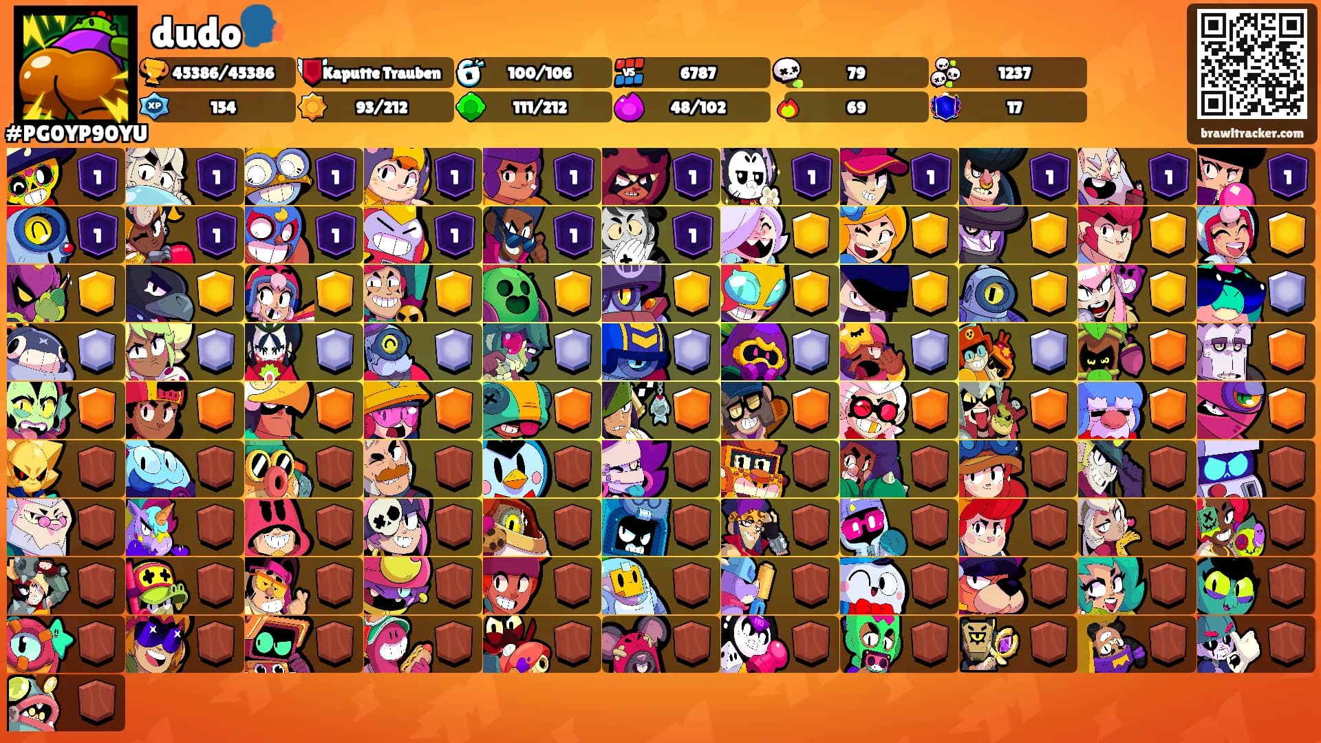 dudo🗣️'s Ranks