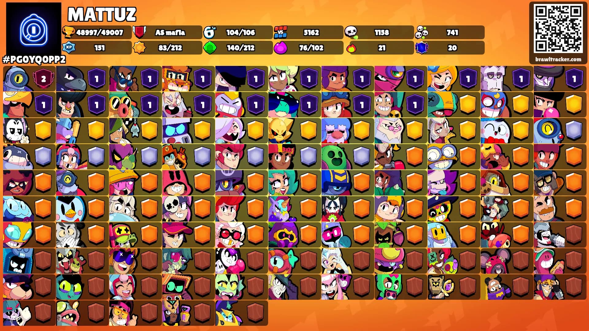 MATTUZ's Ranks