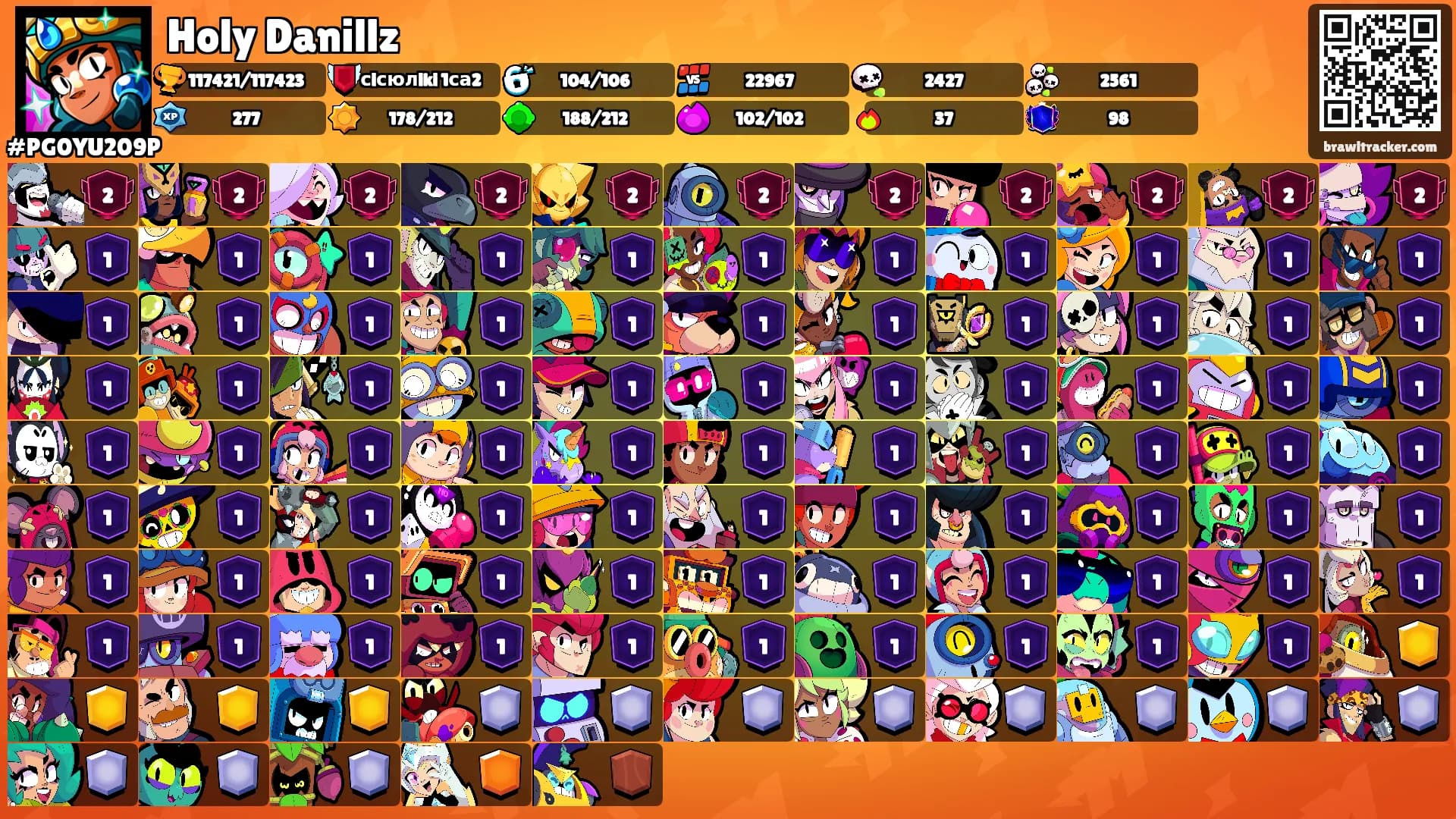 Holy Danillz's Ranks