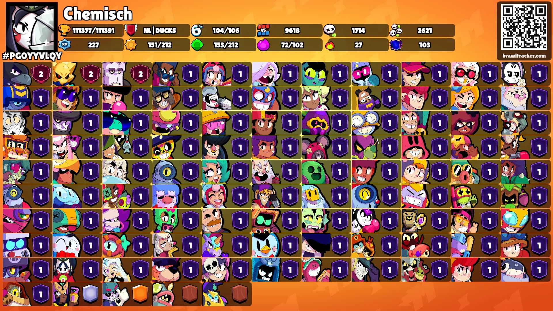 Chemisch's Ranks