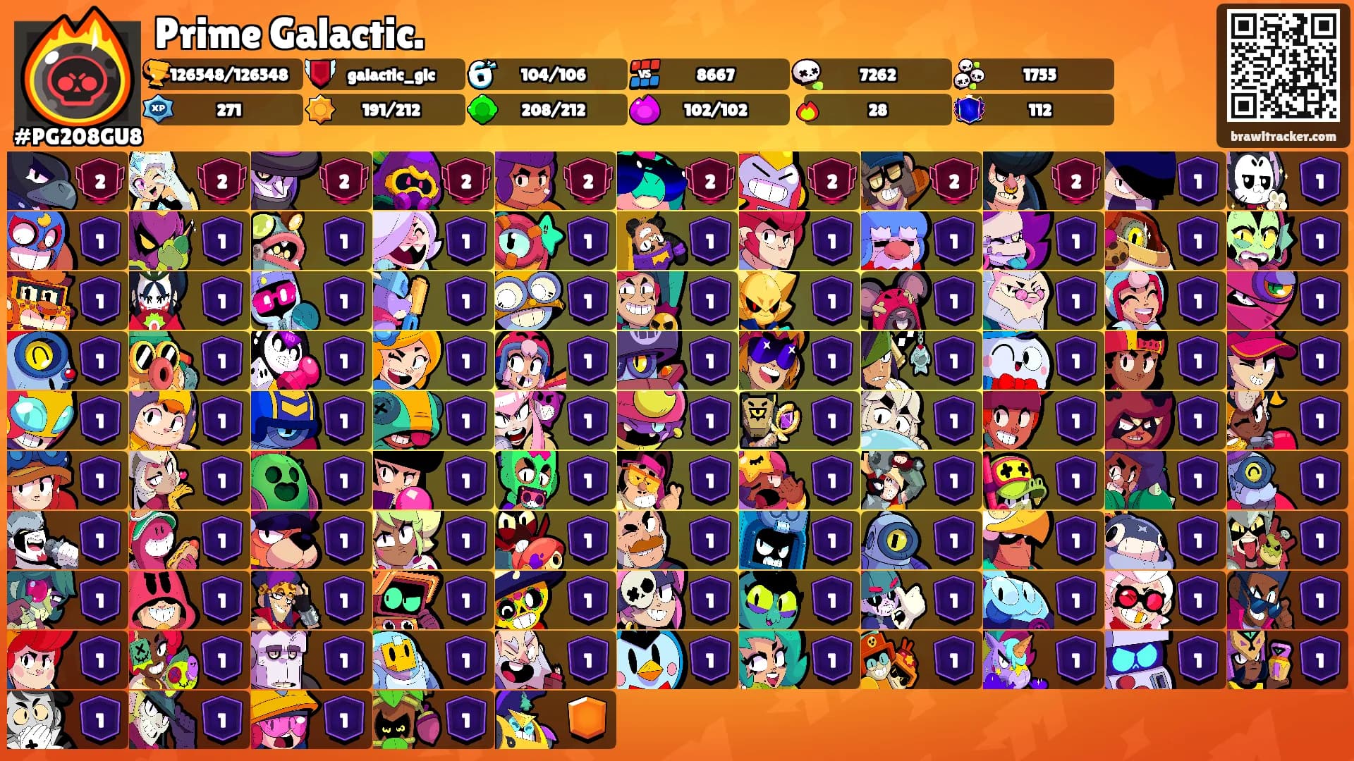 Prime Galactic.'s Ranks