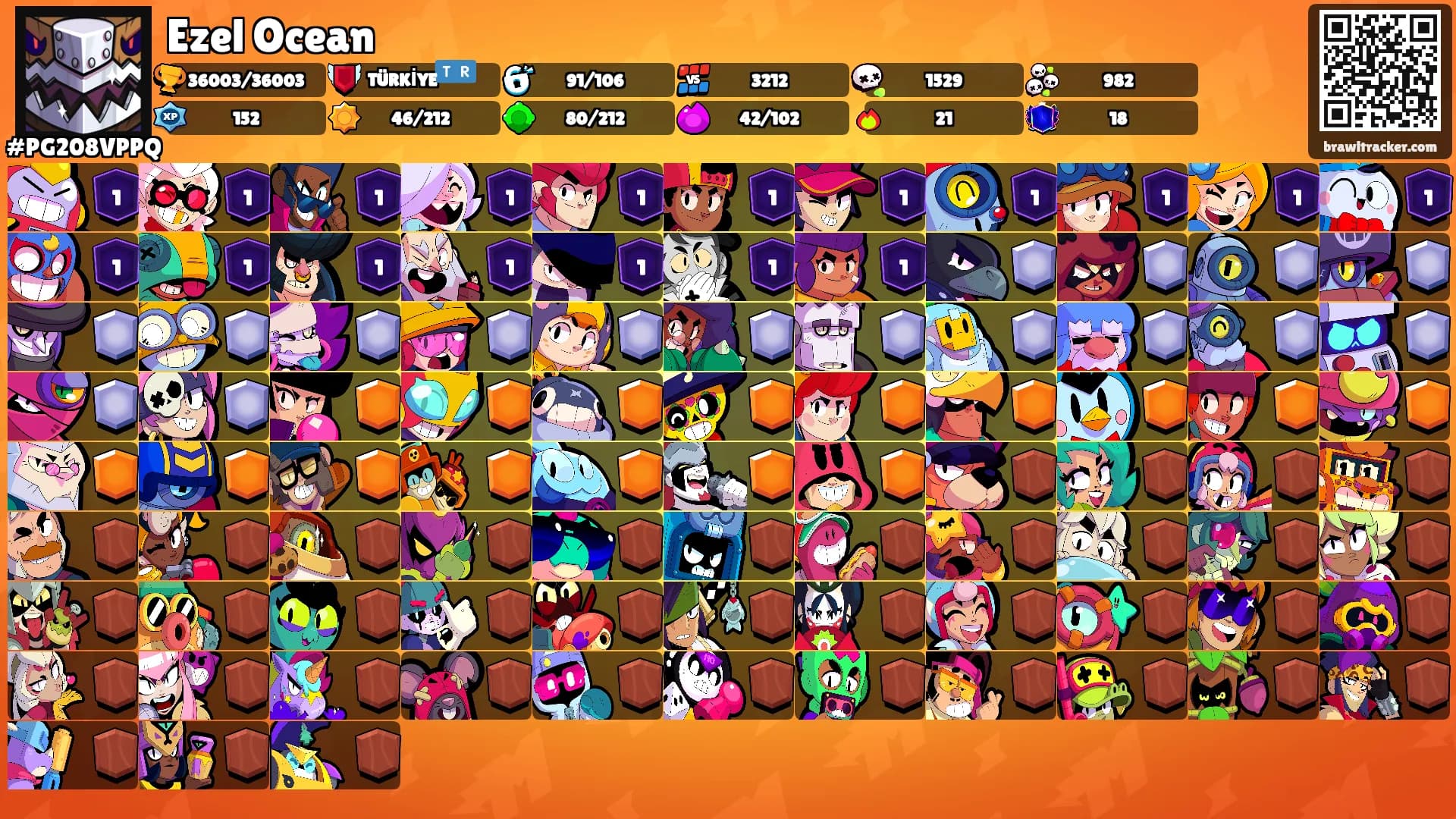 Ezel Ocean's Ranks